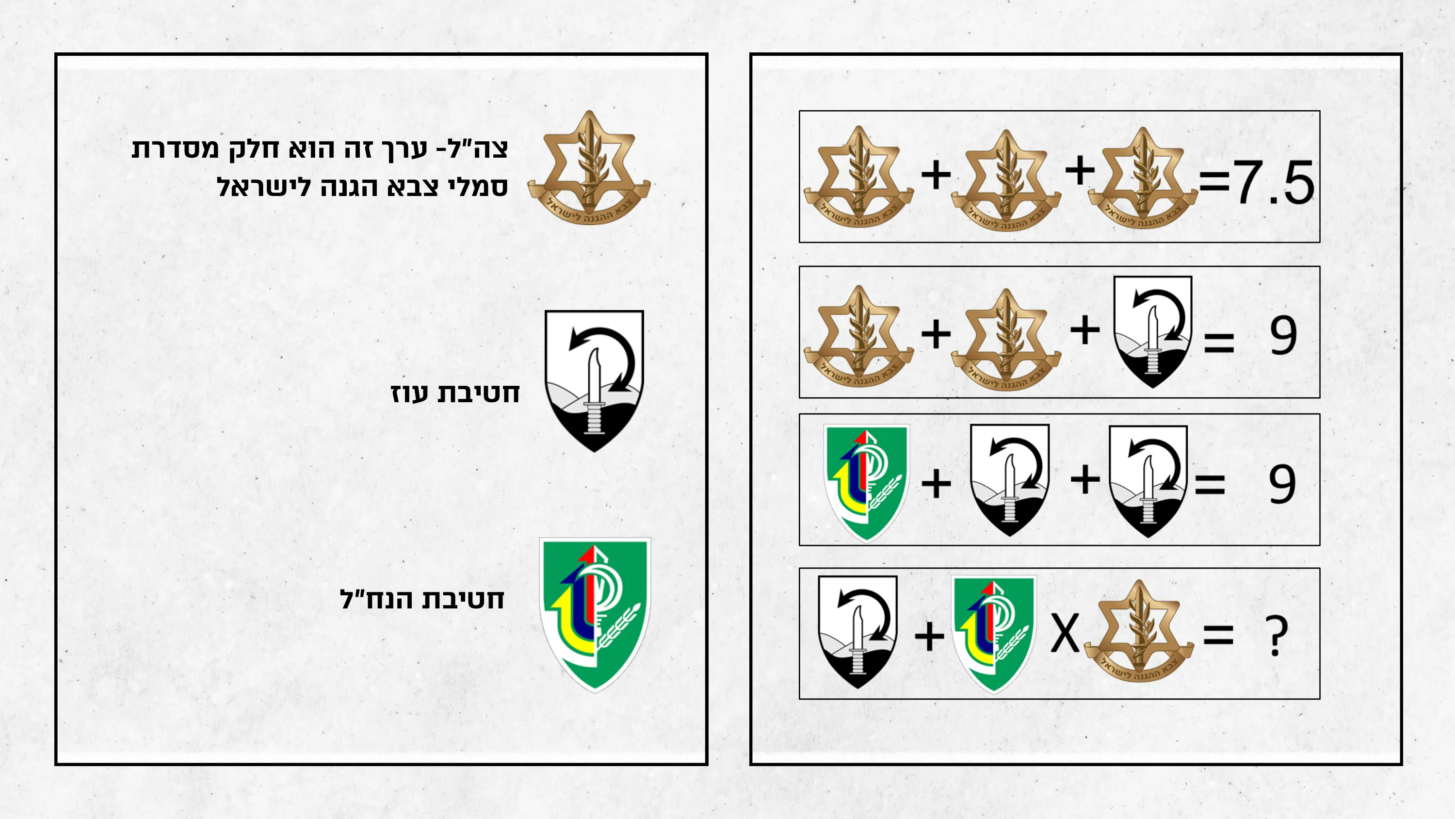 עמוד 21 מתוך 35 — חידות סמלי צה״ל