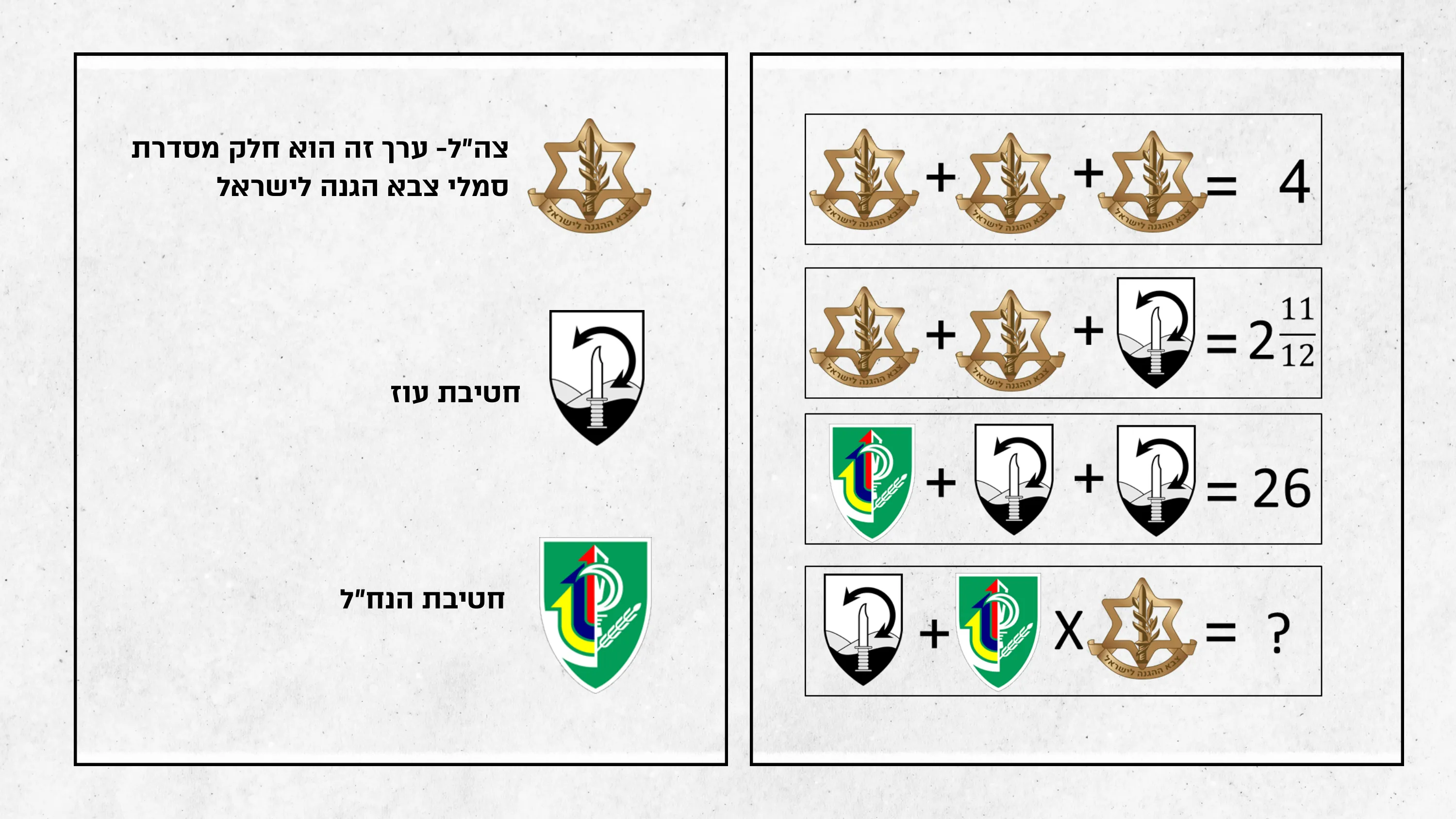 עמוד 23 מתוך 35 — חידות סמלי צה״ל