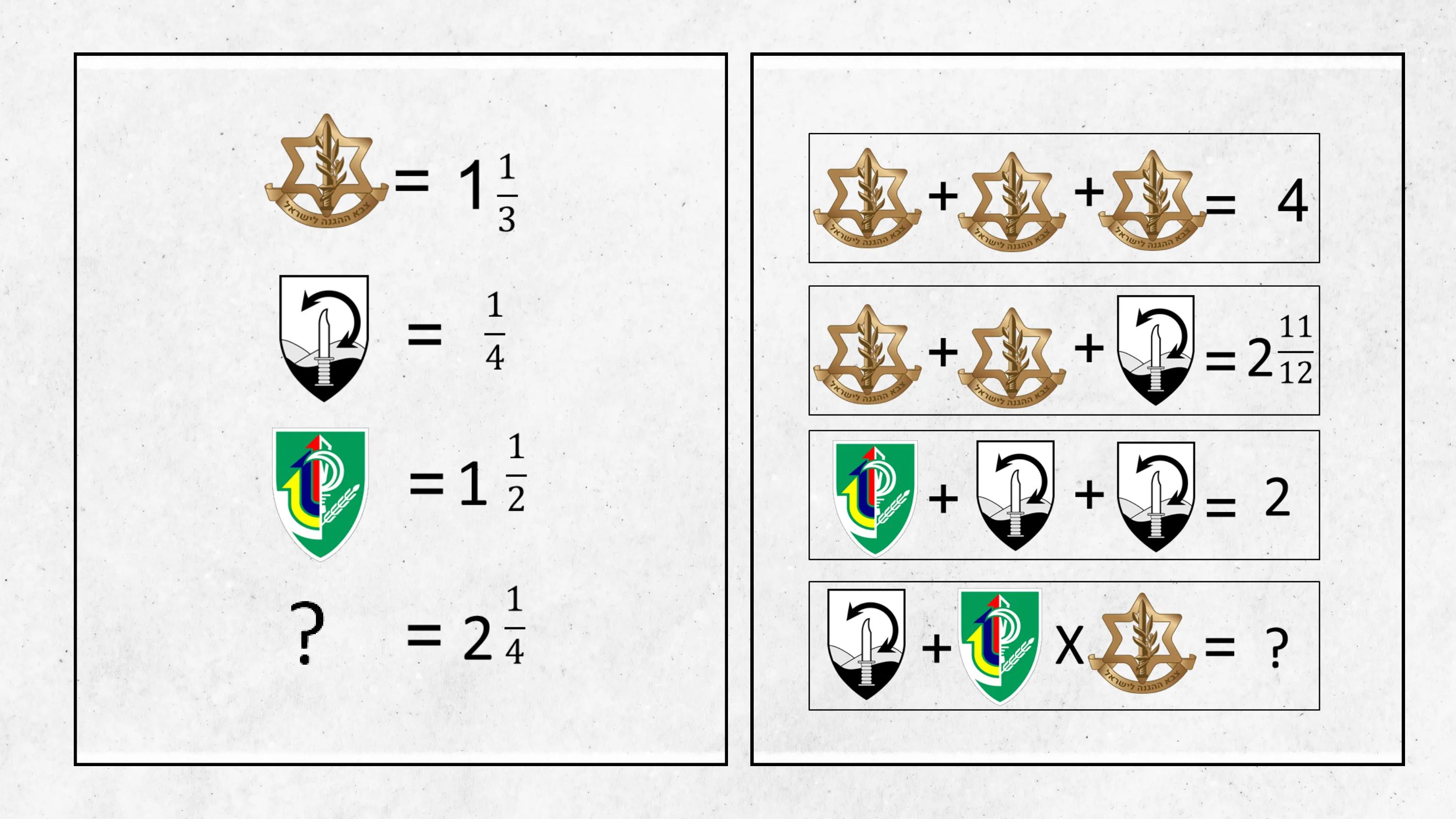 עמוד 24 מתוך 35 — חידות סמלי צה״ל