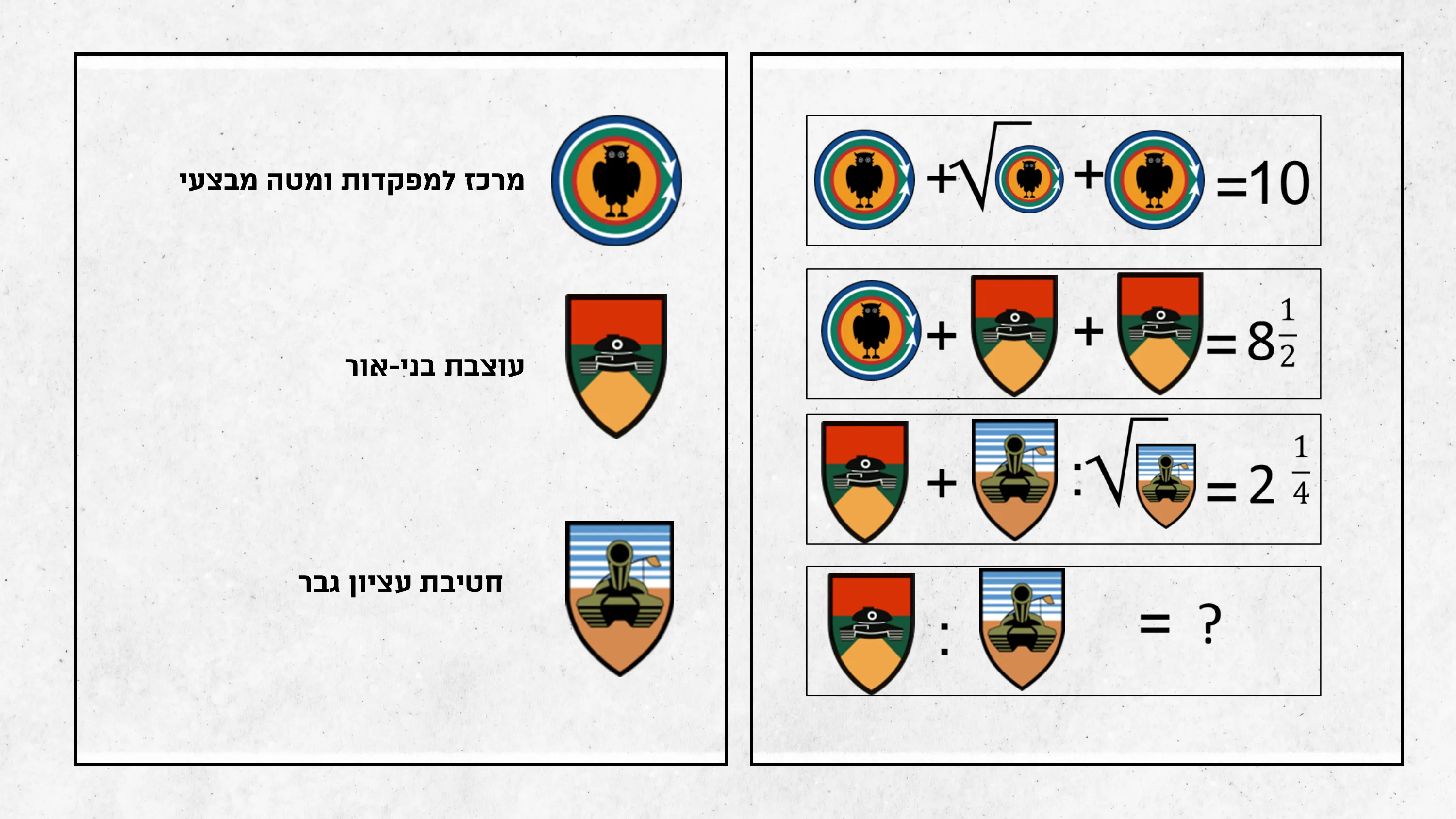 עמוד 25 מתוך 35 — חידות סמלי צה״ל