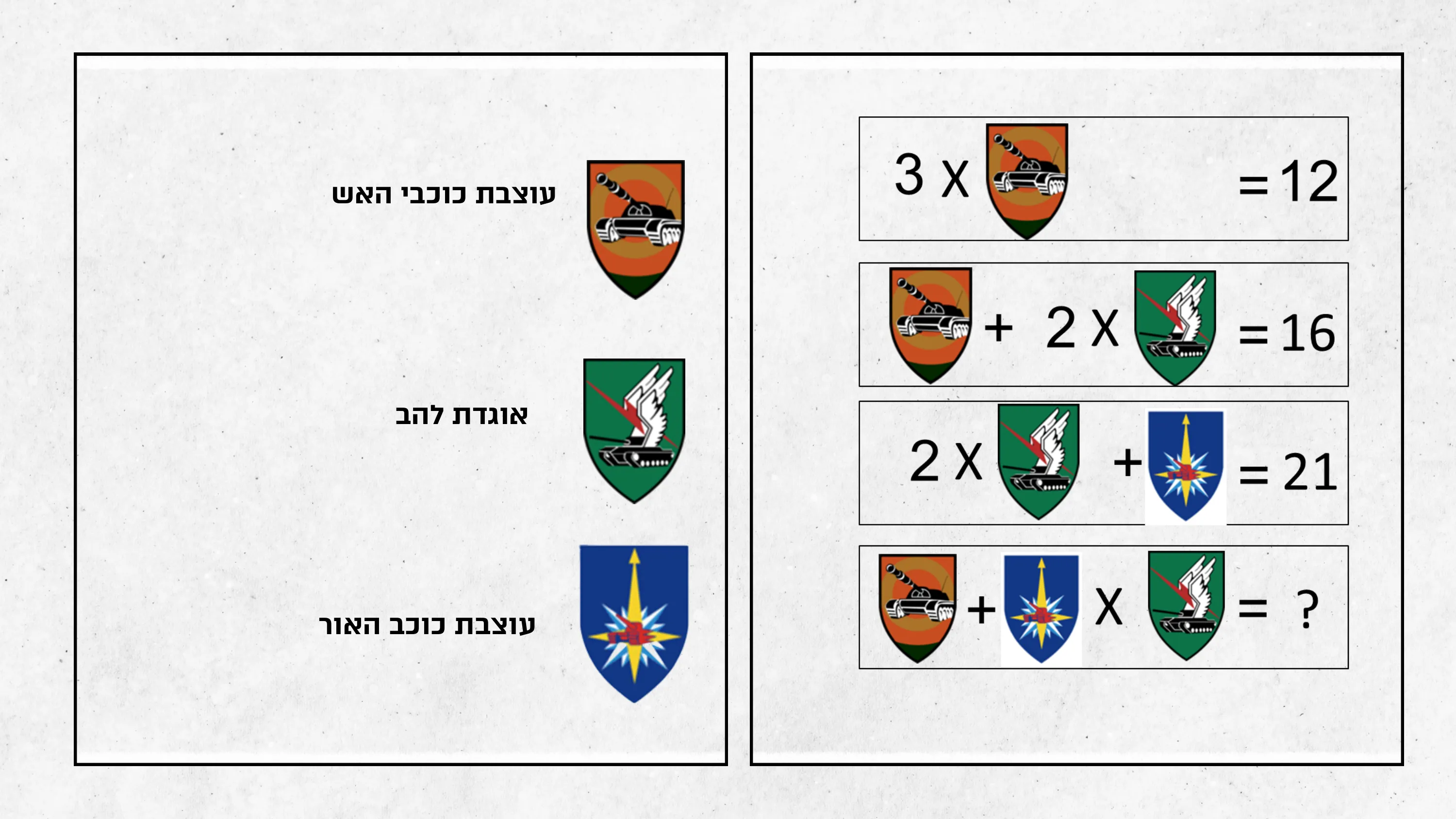 עמוד 27 מתוך 35 — חידות סמלי צה״ל