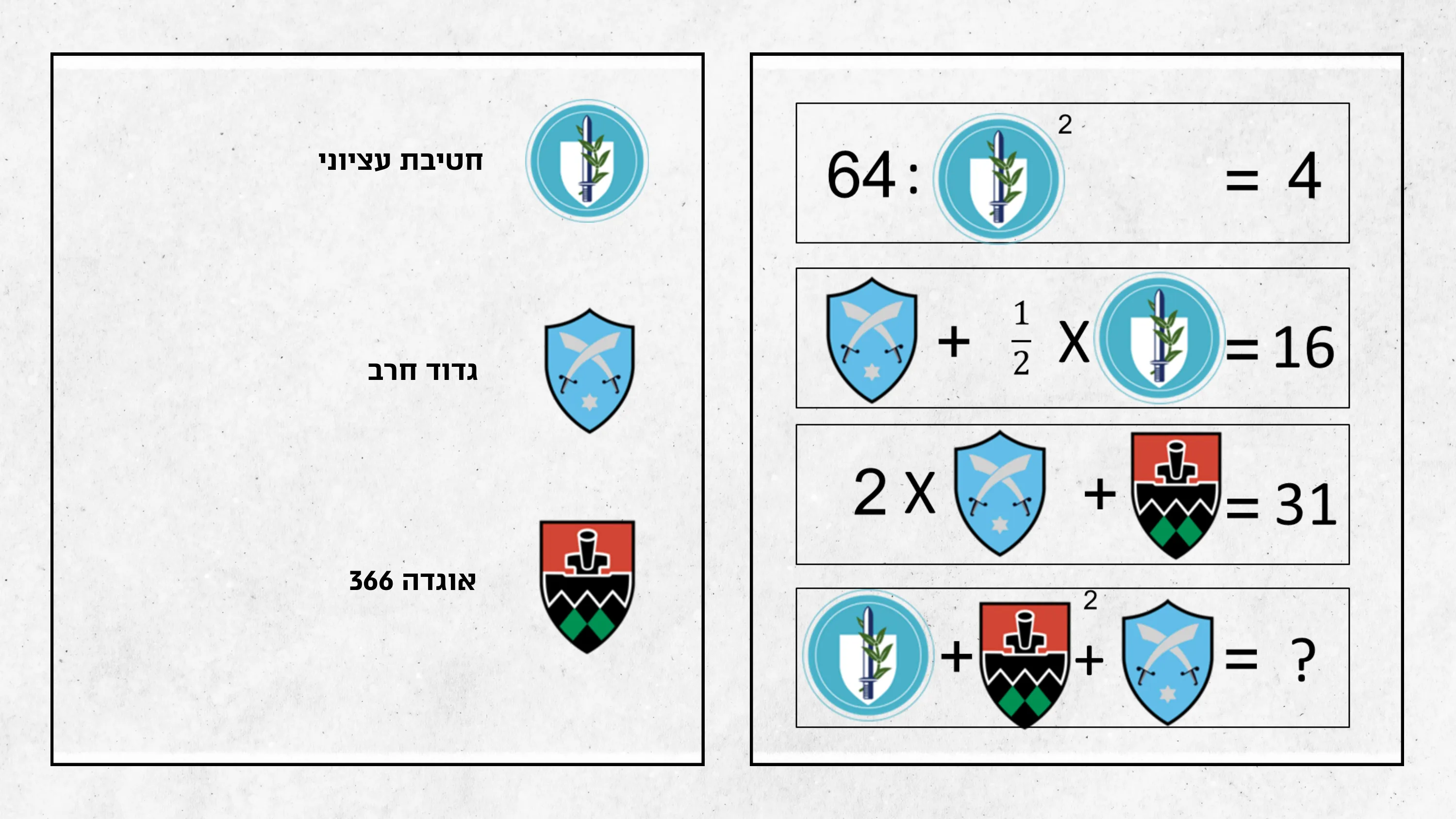 עמוד 29 מתוך 35 — חידות סמלי צה״ל