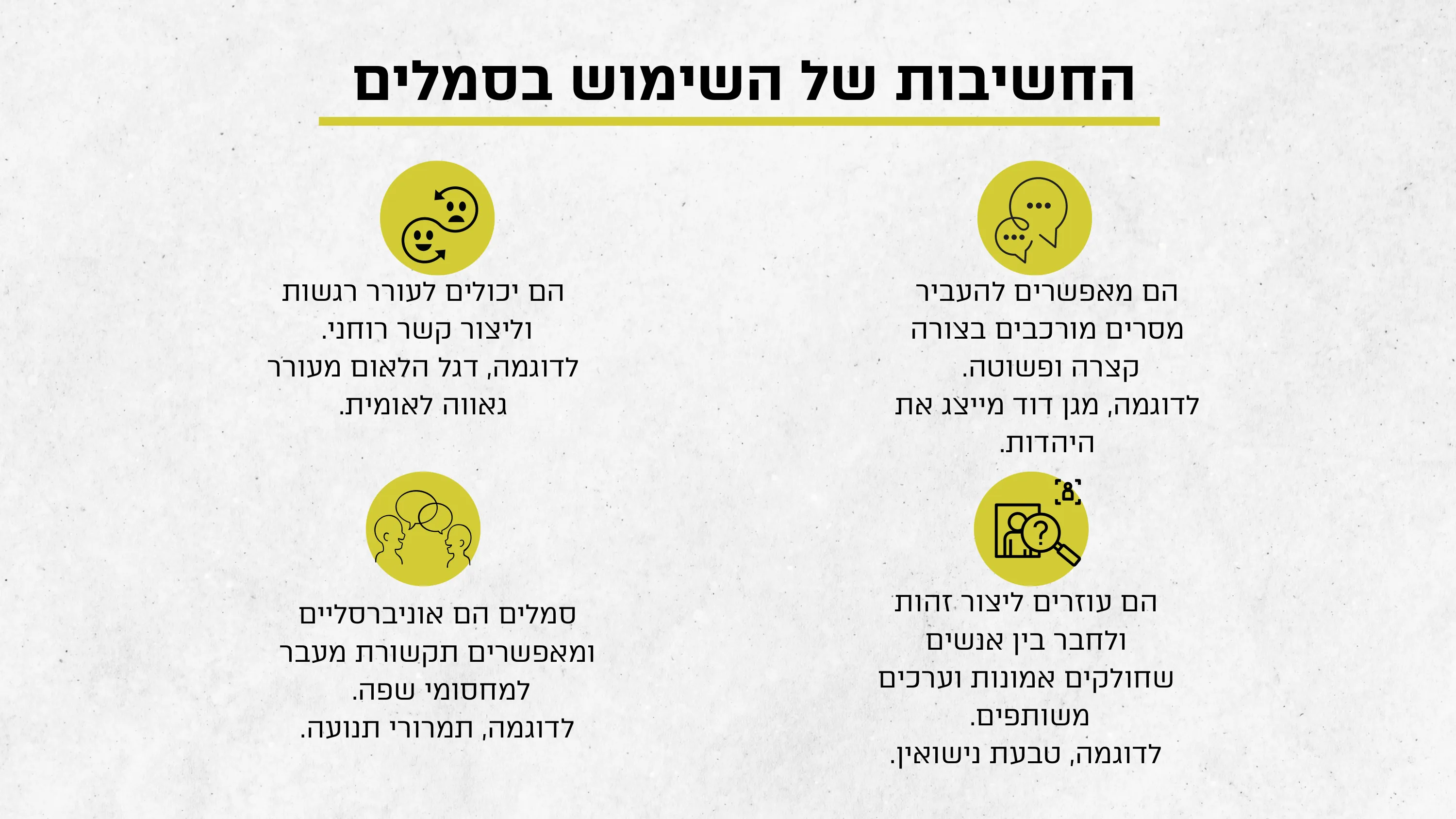 עמוד 3 מתוך 35 — חידות סמלי צה״ל