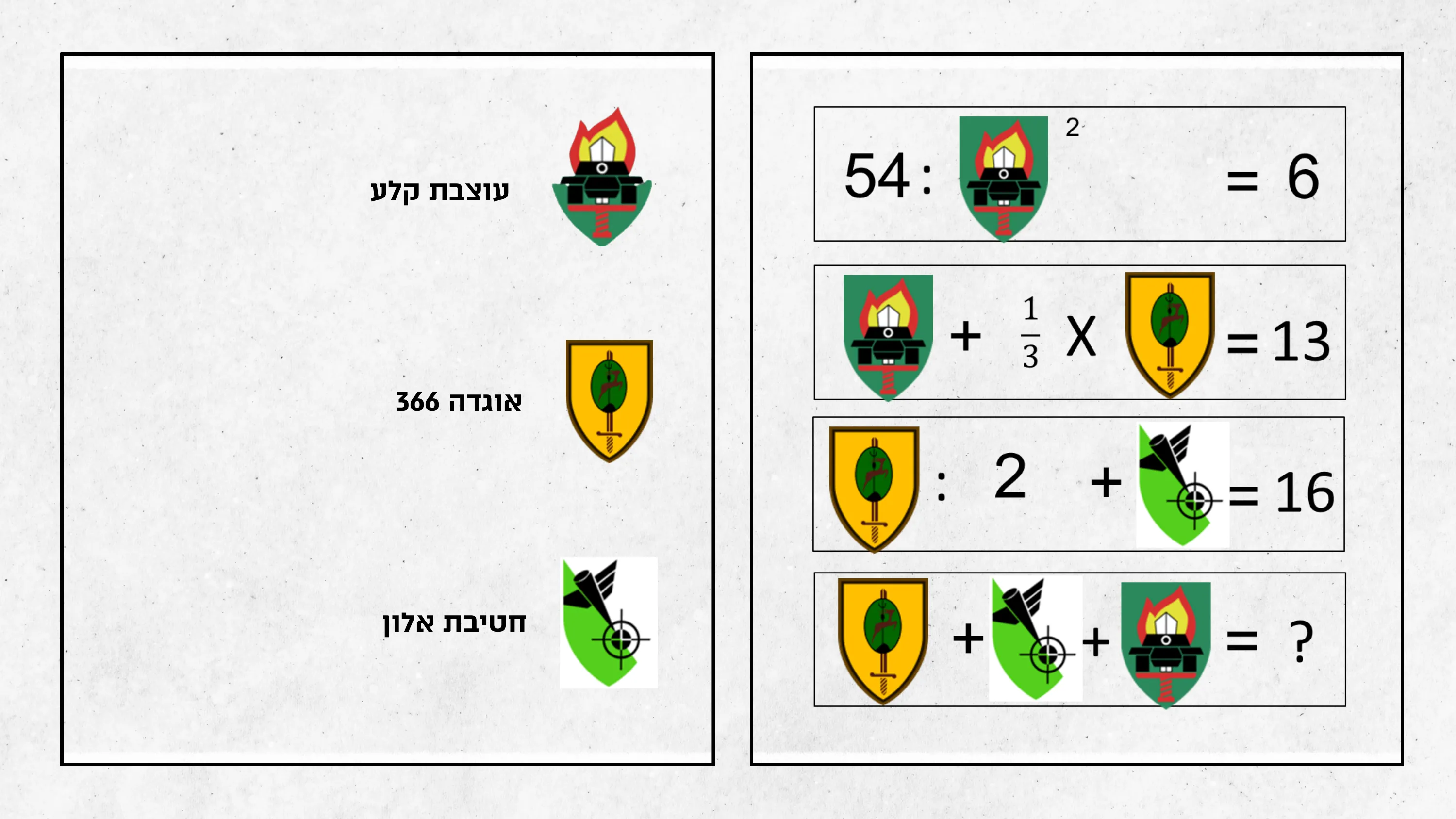 עמוד 31 מתוך 35 — חידות סמלי צה״ל