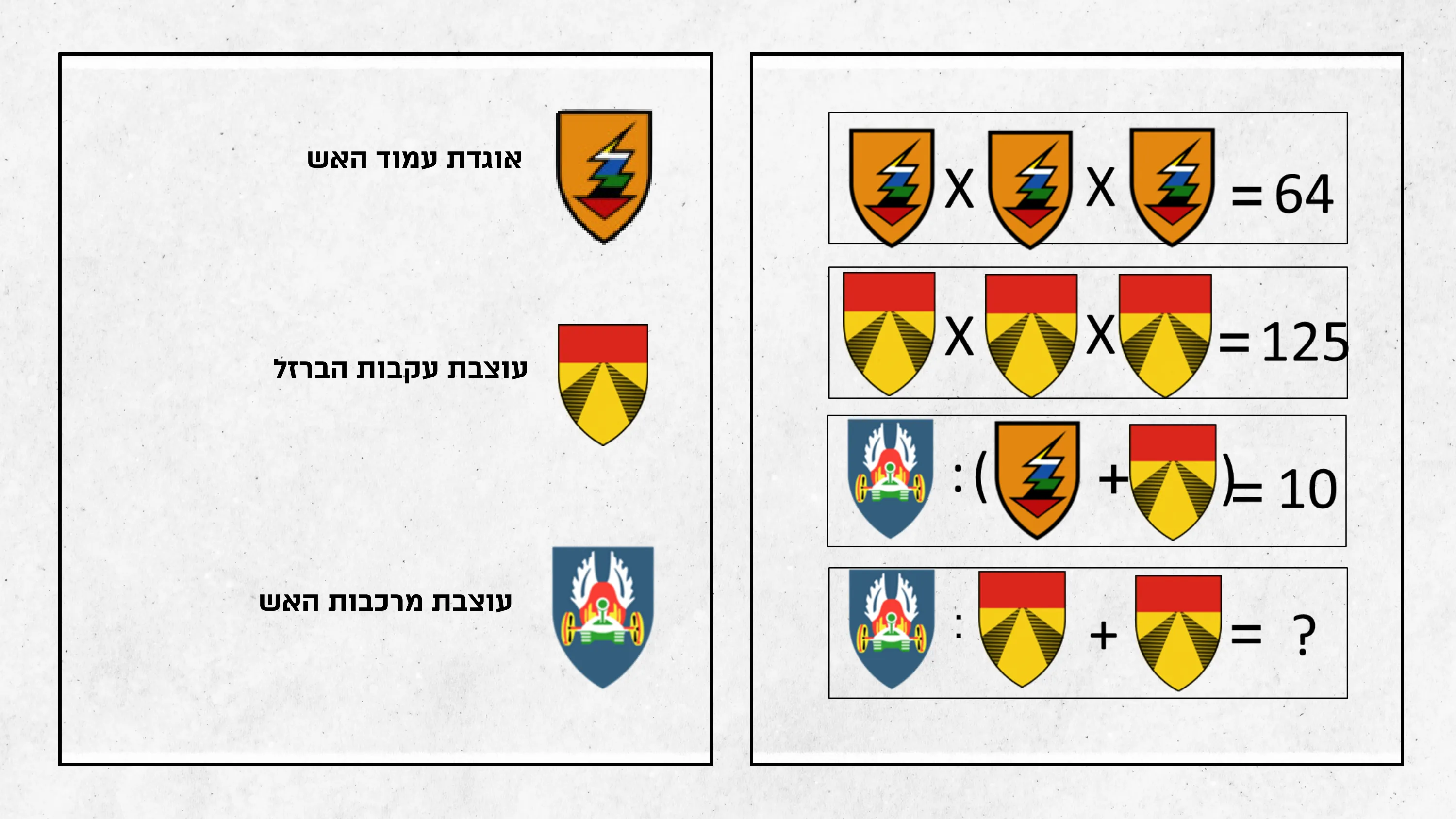 עמוד 33 מתוך 35 — חידות סמלי צה״ל