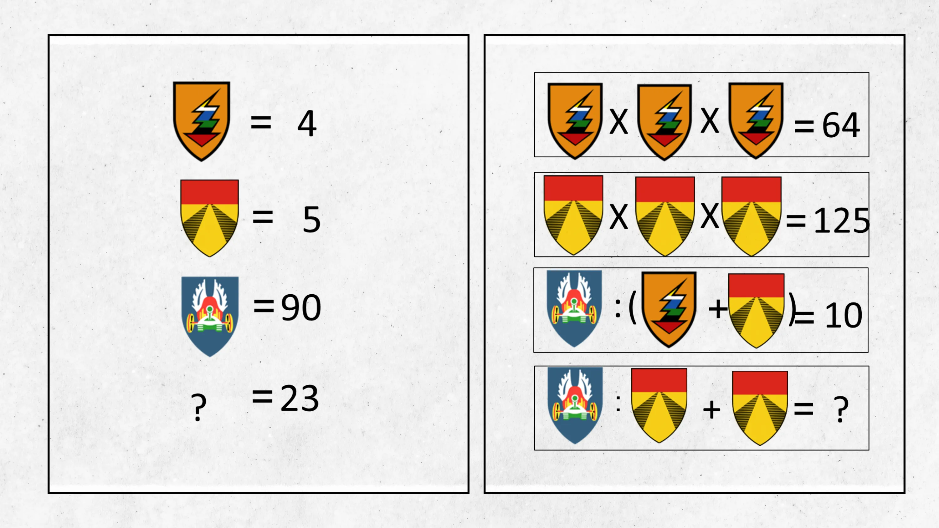 עמוד 34 מתוך 35 — חידות סמלי צה״ל