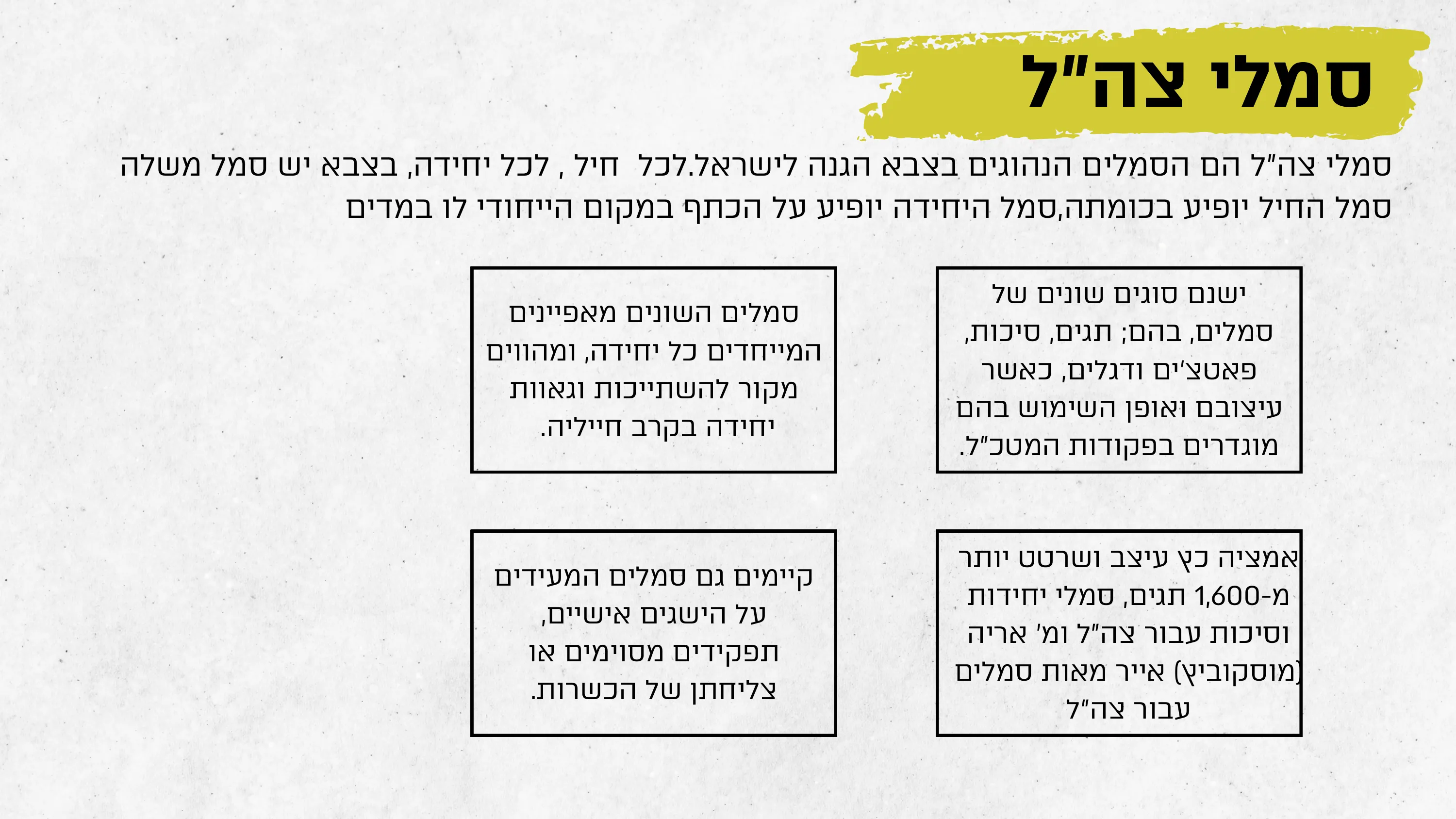 עמוד 4 מתוך 35 — חידות סמלי צה״ל