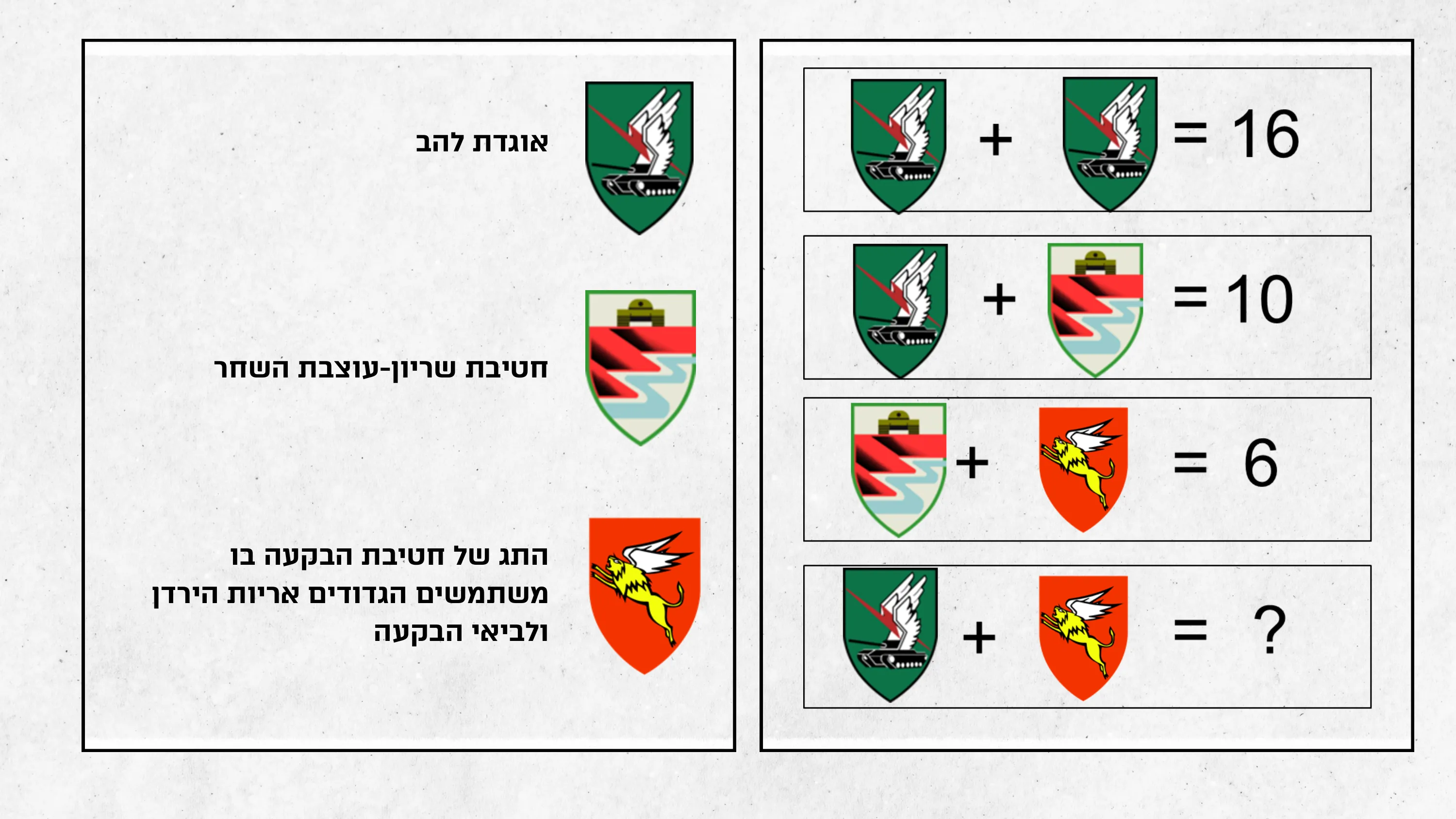עמוד 7 מתוך 35 — חידות סמלי צה״ל