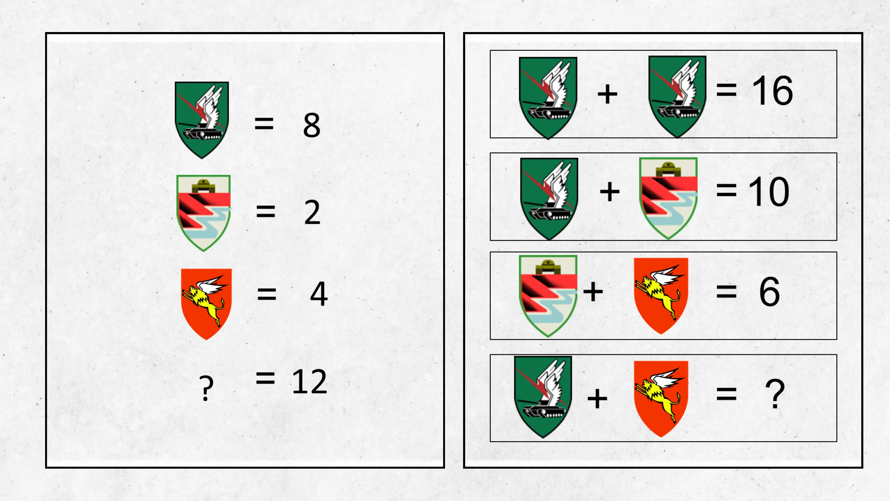 עמוד 8 מתוך 35 — חידות סמלי צה״ל