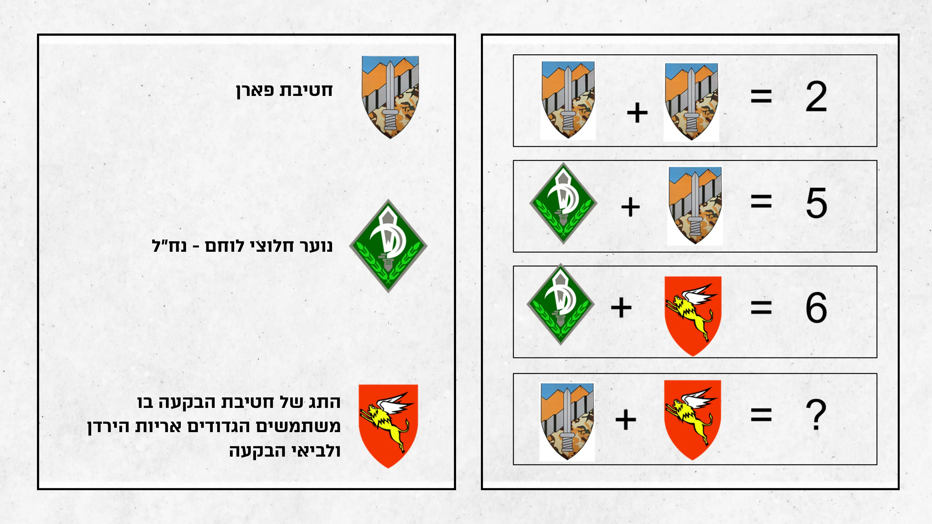 עמוד 9 מתוך 35 — חידות סמלי צה״ל