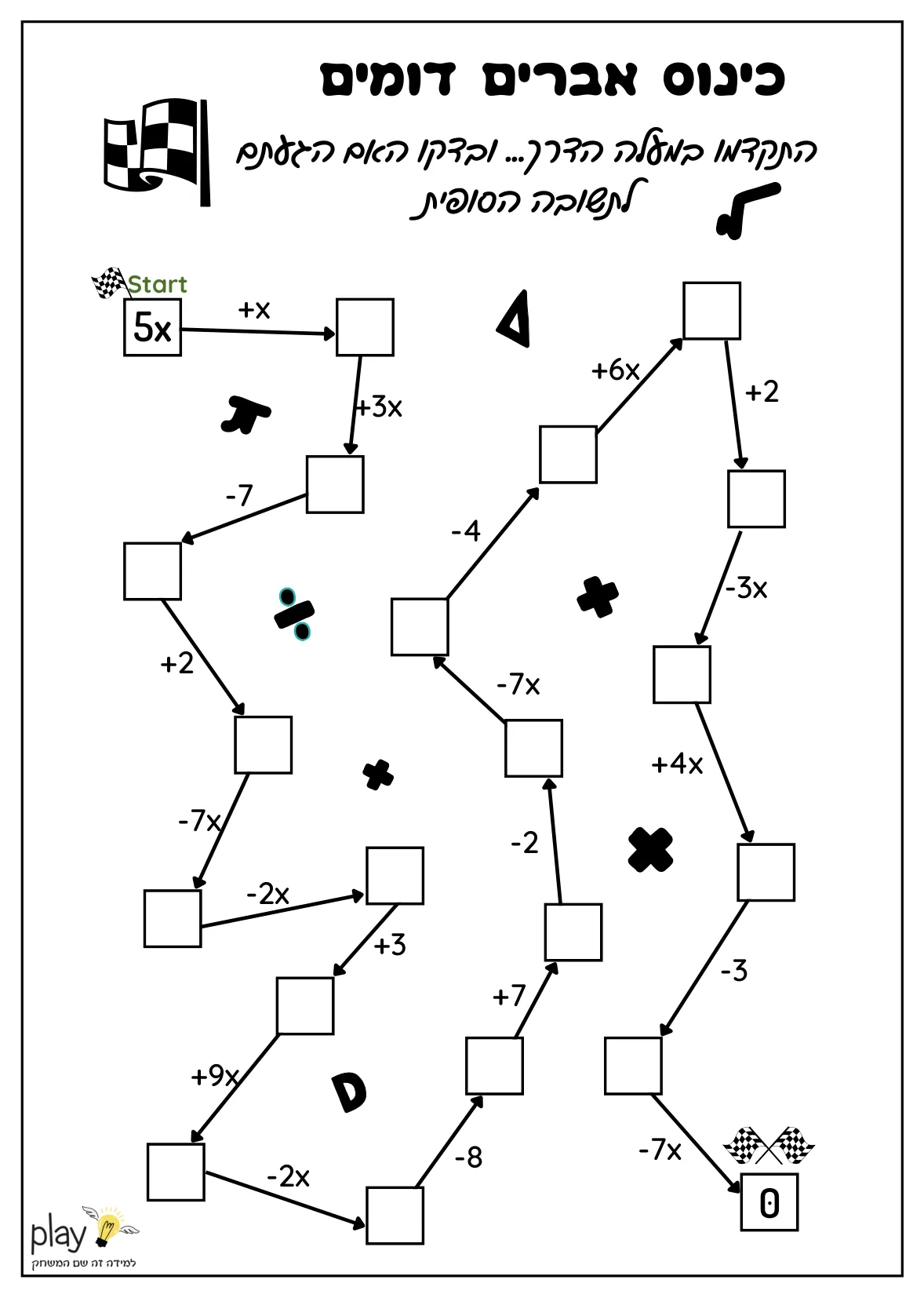 עמוד 1 מתוך 1 — כינוס איברים דומים -דף פעילות