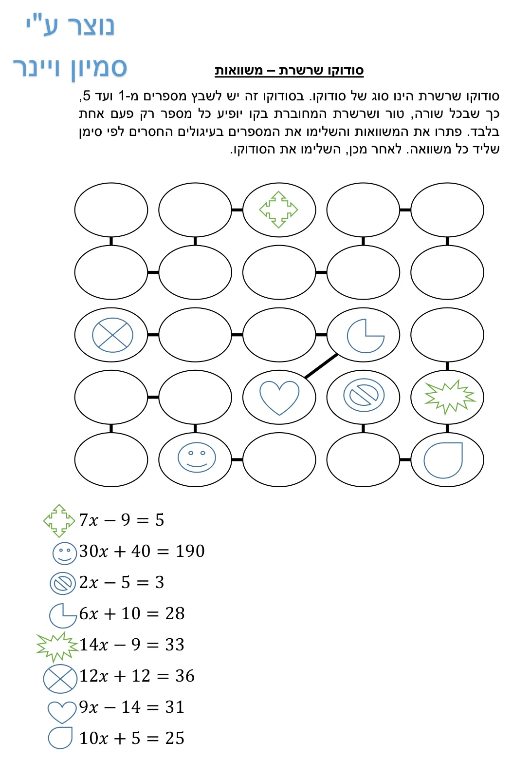 עמוד 1 מתוך 1 — משוואות - סודוקו שרשרת