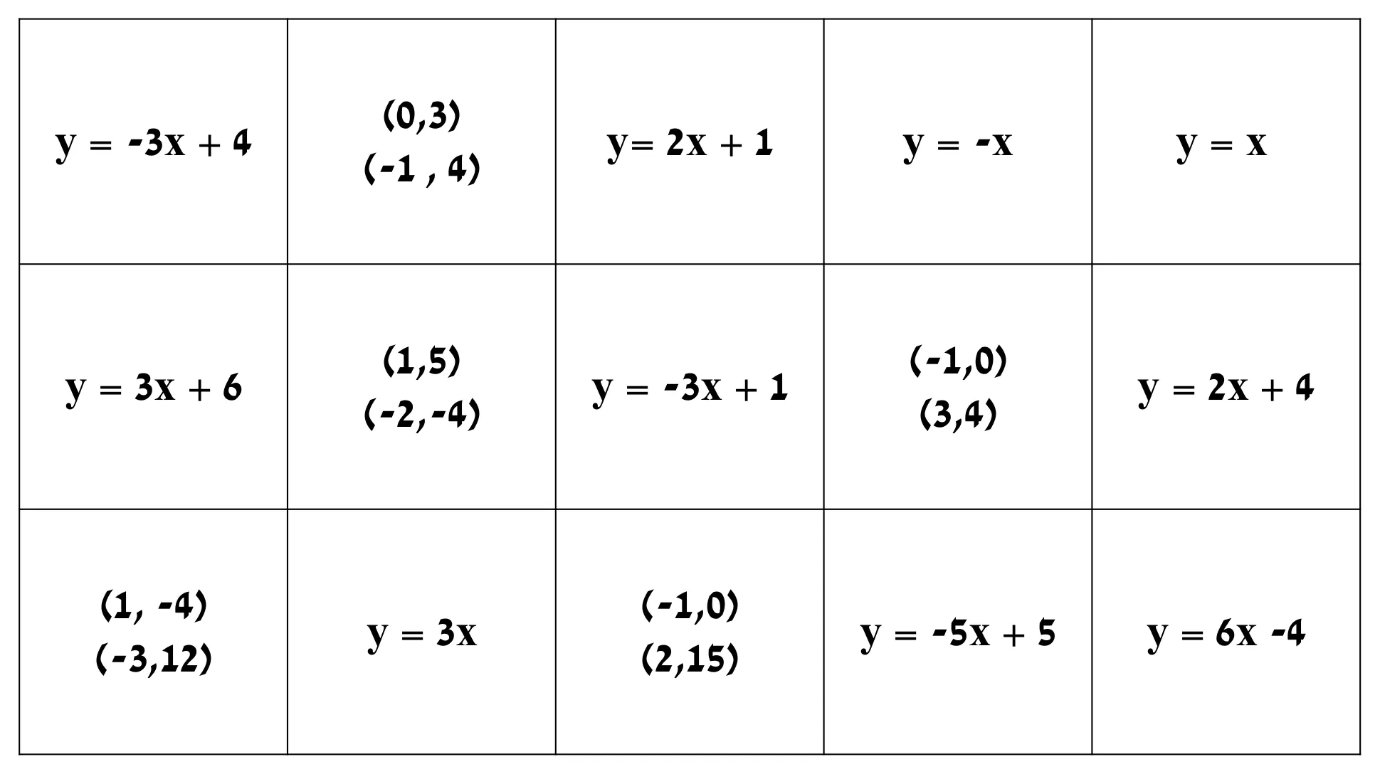 עמוד 2 מתוך 2 — כרטיסיות להגרלה, לוחות בינגו — כרטיסיות