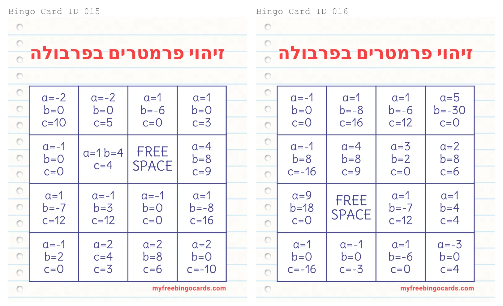 עמוד 10 מתוך 17 — בינגו זיהוי מקדמים של פונקציה ריבועית — כרטיסיות הגרלה — בינגו