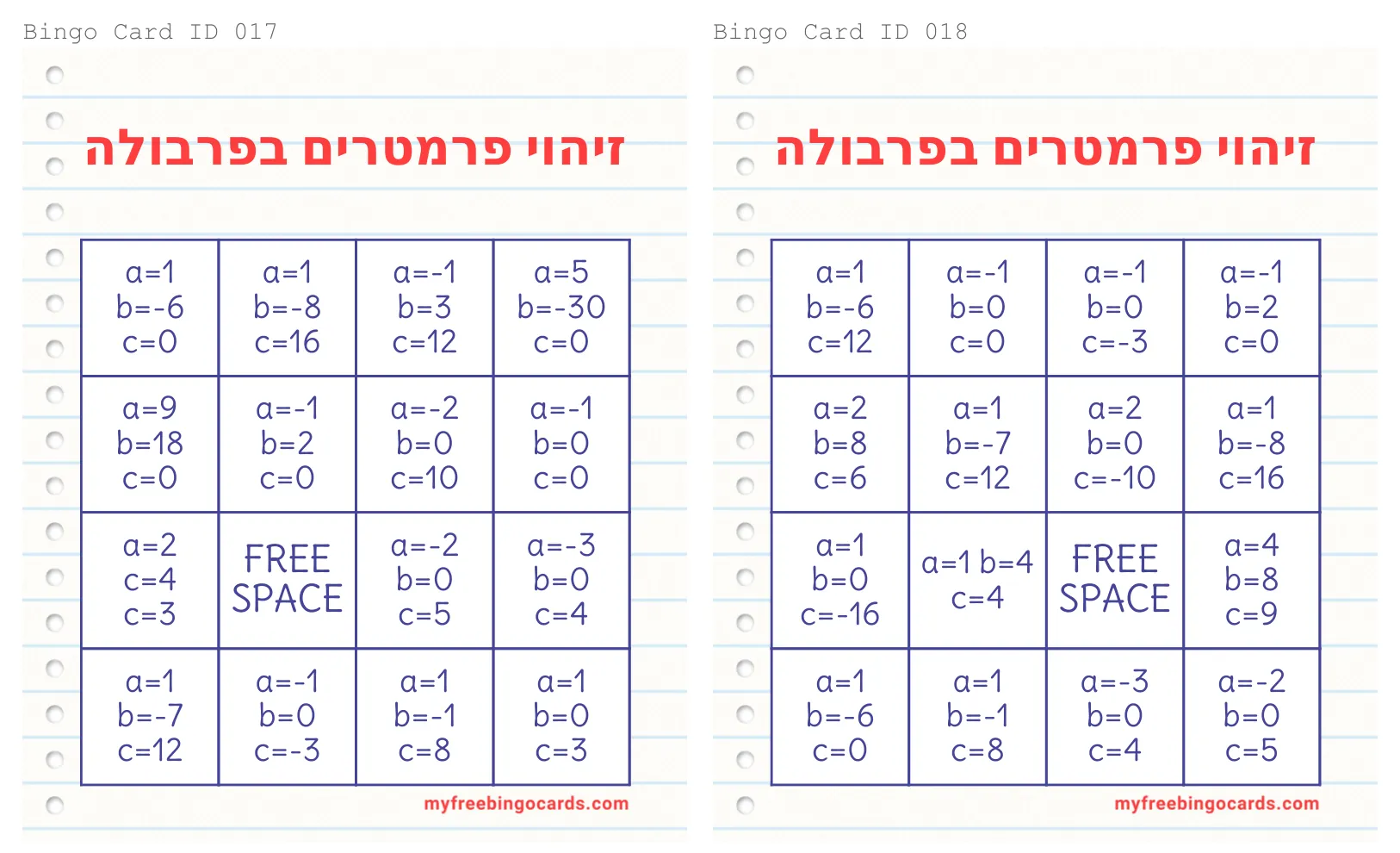 עמוד 11 מתוך 17 — בינגו זיהוי מקדמים של פונקציה ריבועית — כרטיסיות הגרלה — בינגו