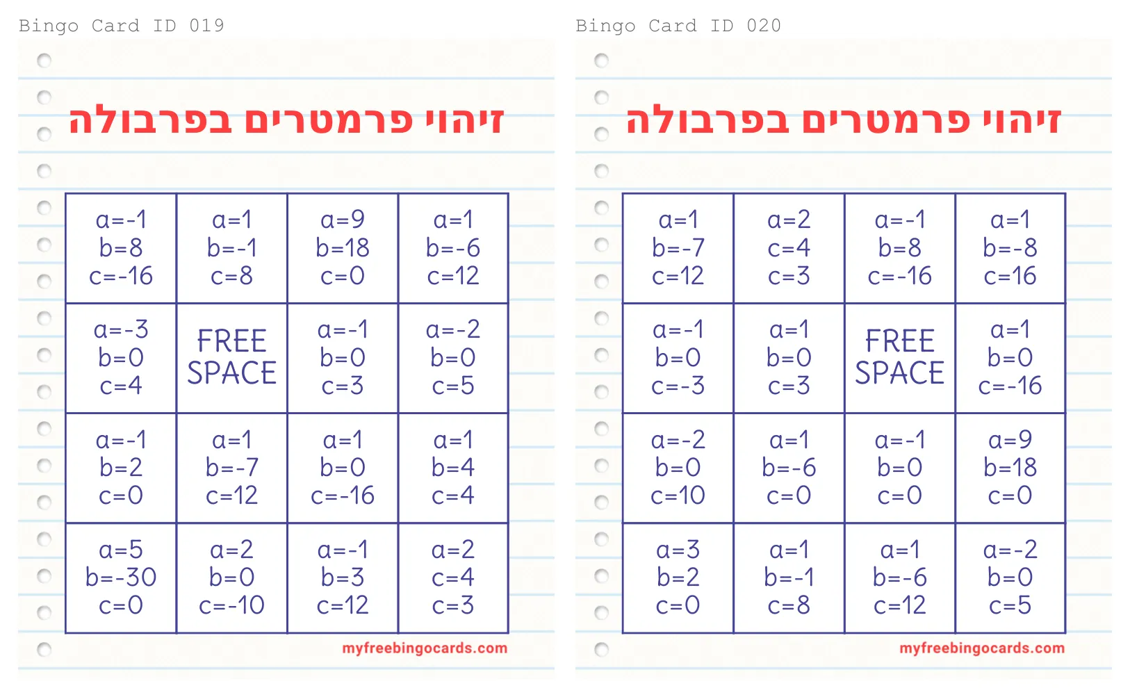 עמוד 12 מתוך 17 — בינגו זיהוי מקדמים של פונקציה ריבועית — כרטיסיות הגרלה — בינגו