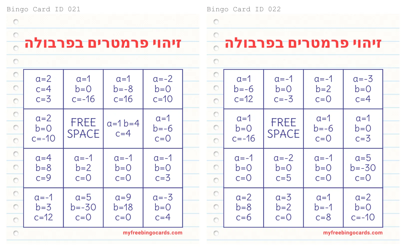 עמוד 13 מתוך 17 — בינגו זיהוי מקדמים של פונקציה ריבועית — כרטיסיות הגרלה — בינגו