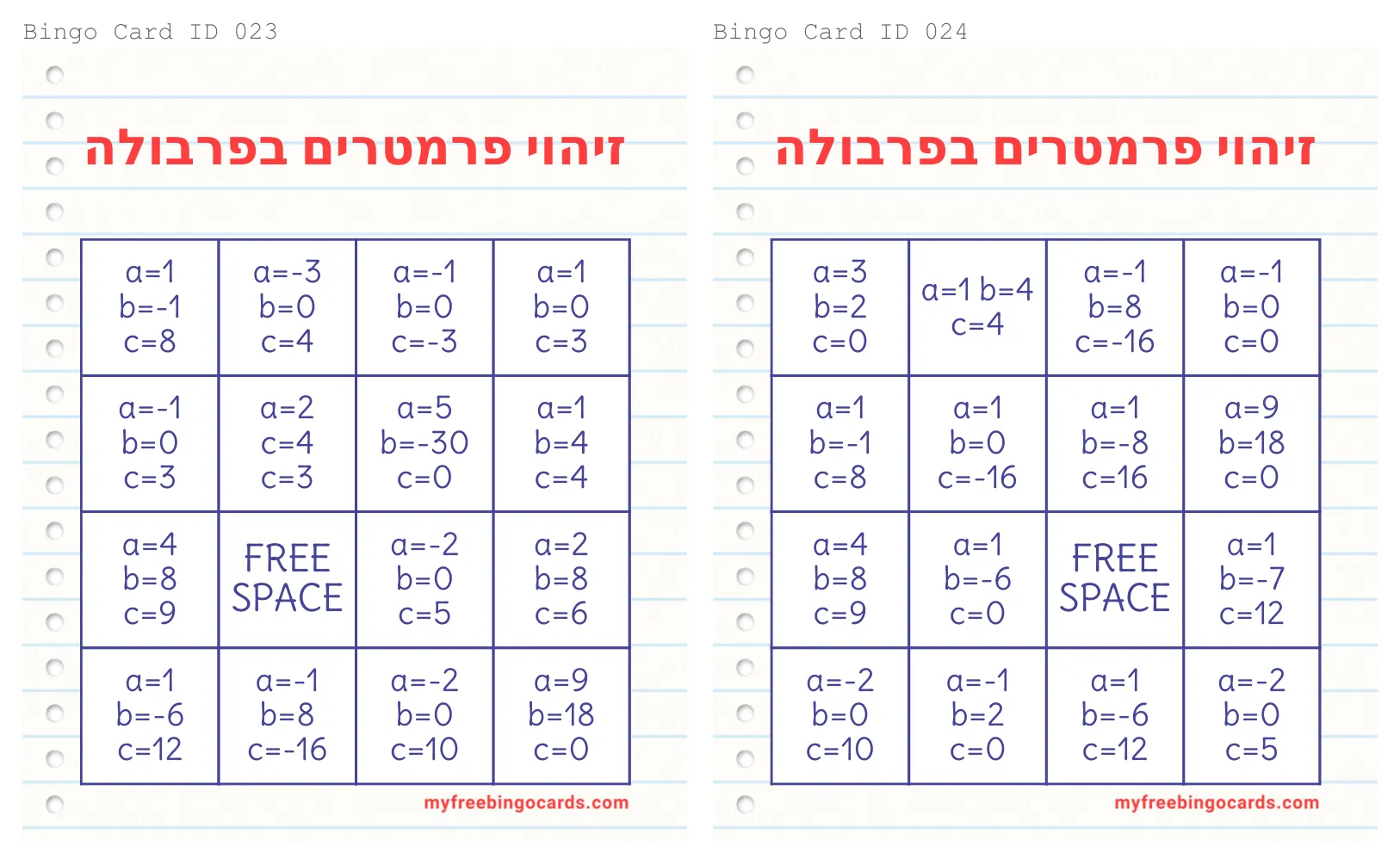 עמוד 14 מתוך 17 — בינגו זיהוי מקדמים של פונקציה ריבועית — כרטיסיות הגרלה — בינגו