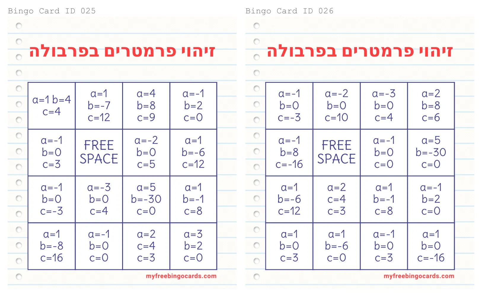 עמוד 15 מתוך 17 — בינגו זיהוי מקדמים של פונקציה ריבועית — כרטיסיות הגרלה — בינגו