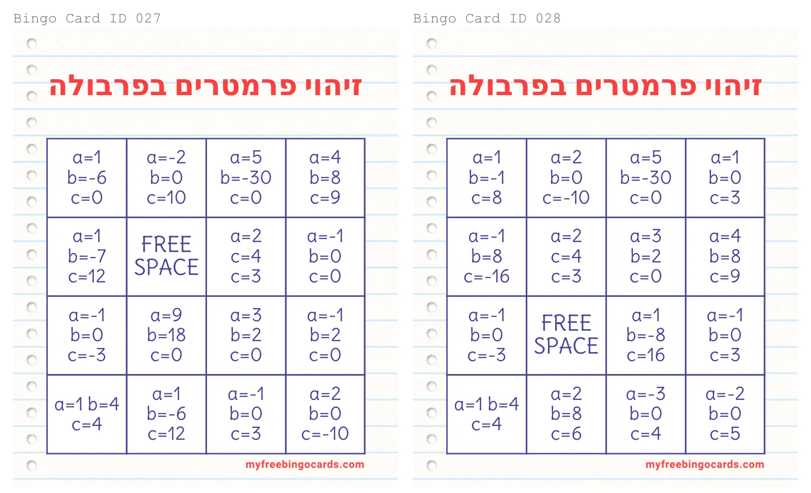 עמוד 16 מתוך 17 — בינגו זיהוי מקדמים של פונקציה ריבועית — כרטיסיות הגרלה — בינגו