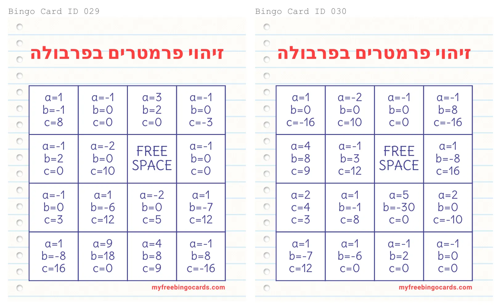עמוד 17 מתוך 17 — בינגו זיהוי מקדמים של פונקציה ריבועית — כרטיסיות הגרלה — בינגו