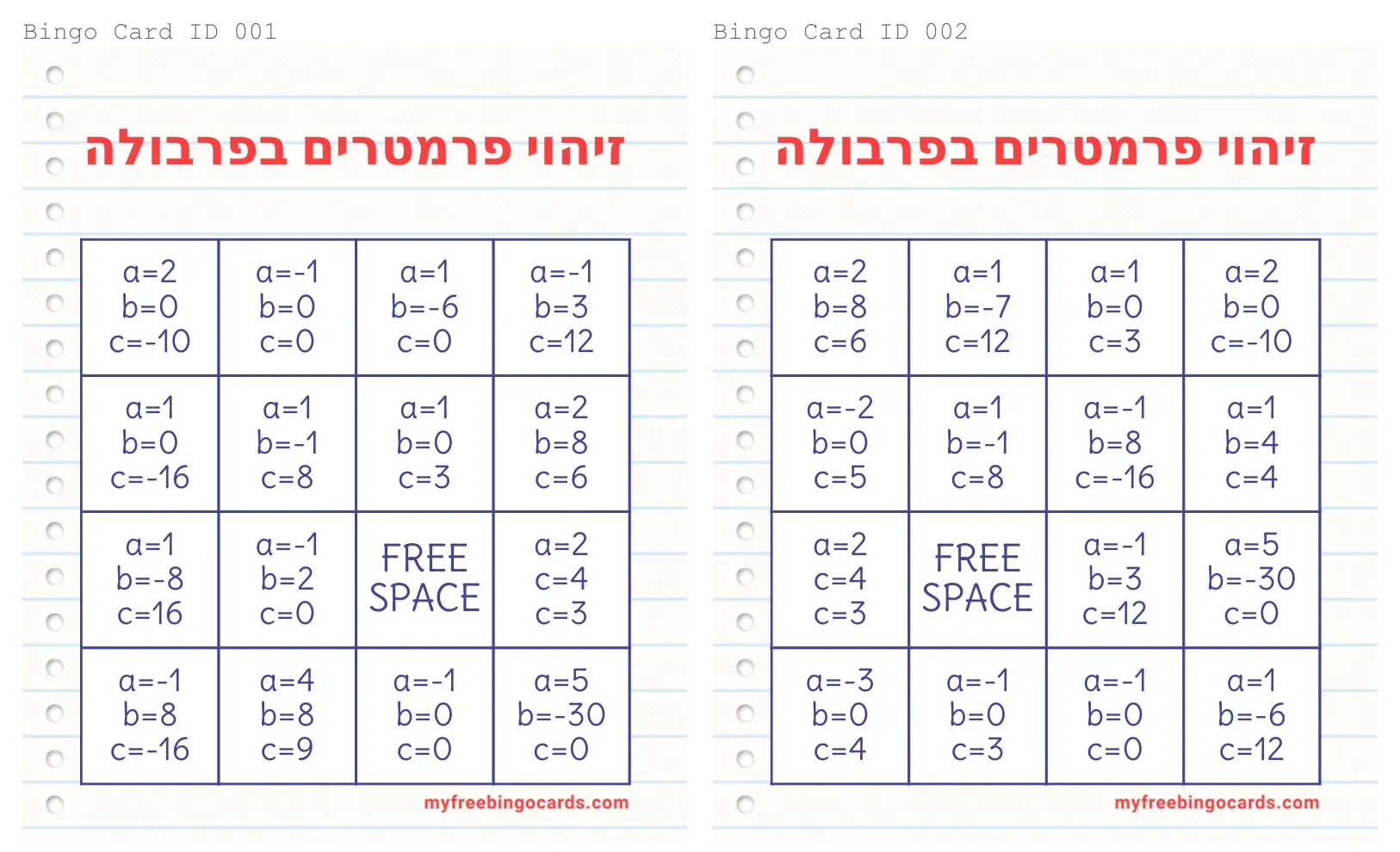 עמוד 3 מתוך 17 — בינגו זיהוי מקדמים של פונקציה ריבועית — כרטיסיות הגרלה — בינגו
