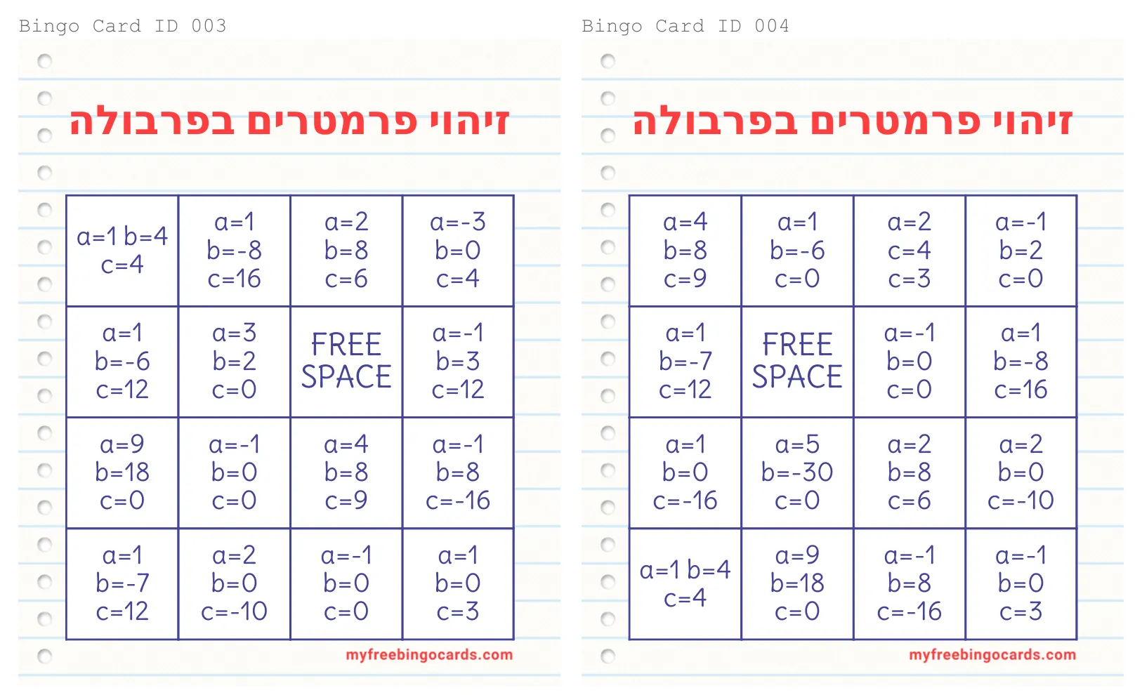 עמוד 4 מתוך 17 — בינגו זיהוי מקדמים של פונקציה ריבועית — כרטיסיות הגרלה — בינגו