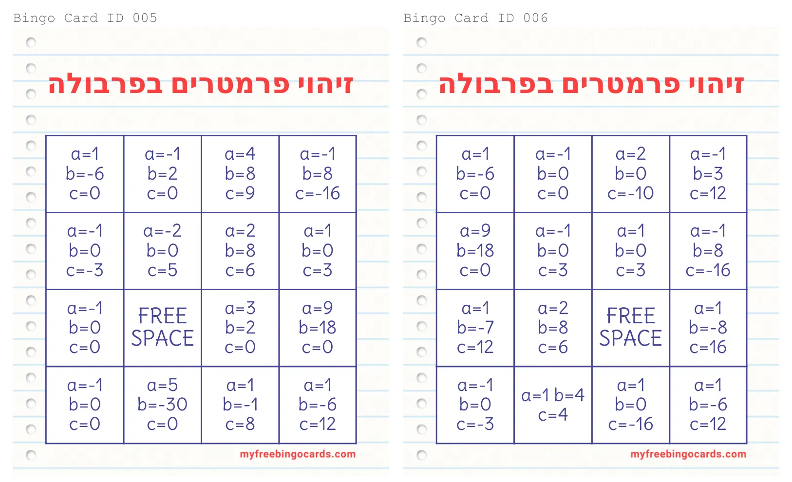 עמוד 5 מתוך 17 — בינגו זיהוי מקדמים של פונקציה ריבועית — כרטיסיות הגרלה — בינגו