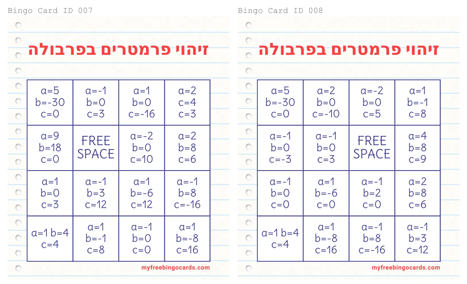 עמוד 6 מתוך 17 — בינגו זיהוי מקדמים של פונקציה ריבועית — כרטיסיות הגרלה — בינגו
