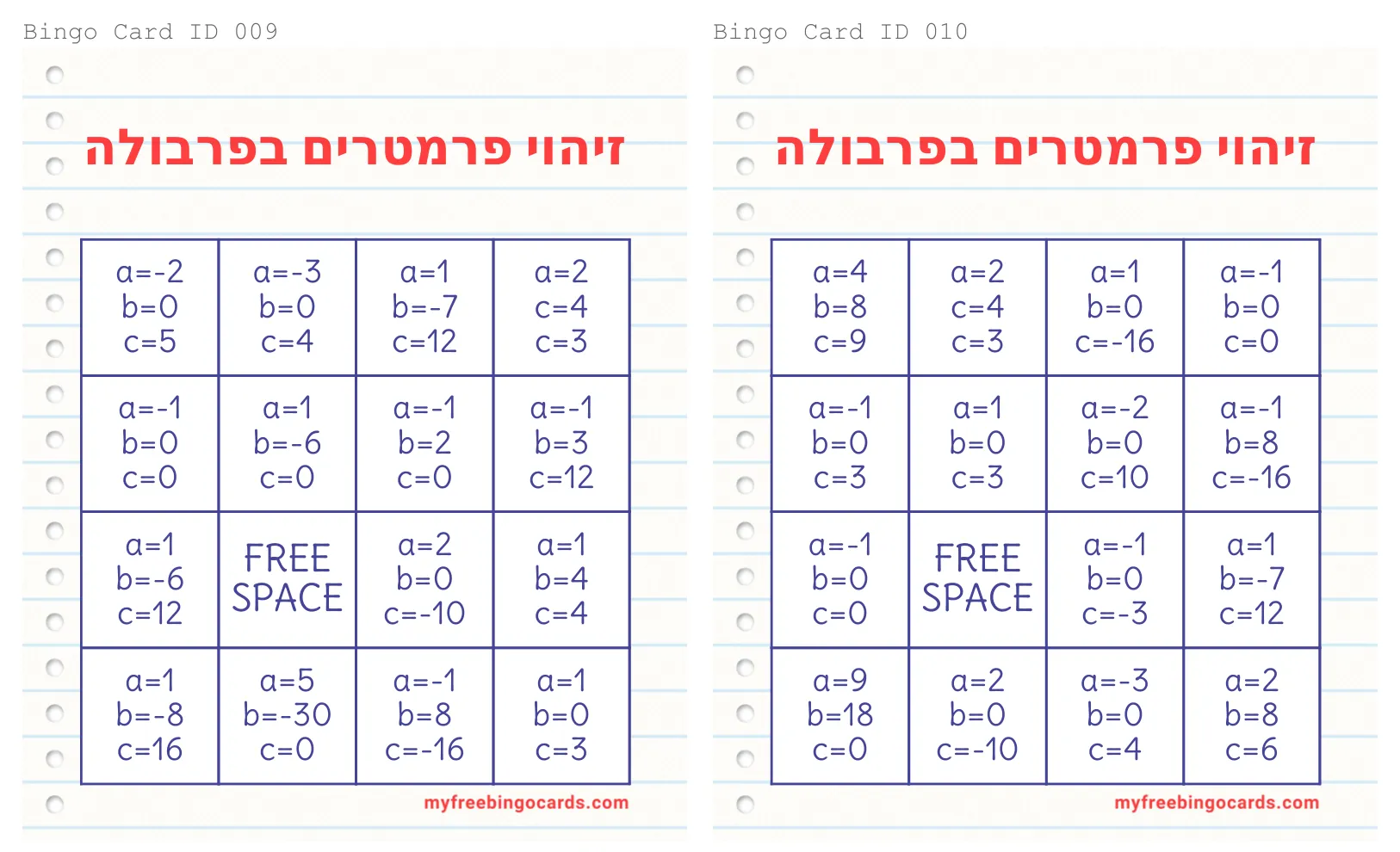 עמוד 7 מתוך 17 — בינגו זיהוי מקדמים של פונקציה ריבועית — כרטיסיות הגרלה — בינגו