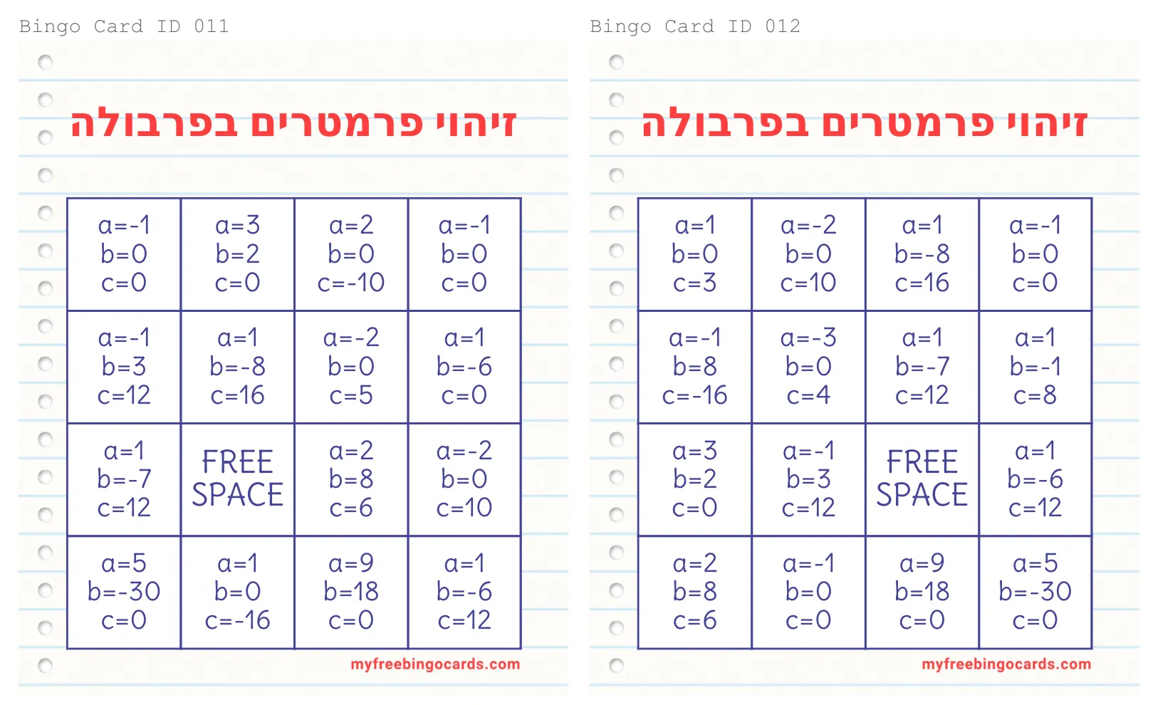 עמוד 8 מתוך 17 — בינגו זיהוי מקדמים של פונקציה ריבועית — כרטיסיות הגרלה — בינגו