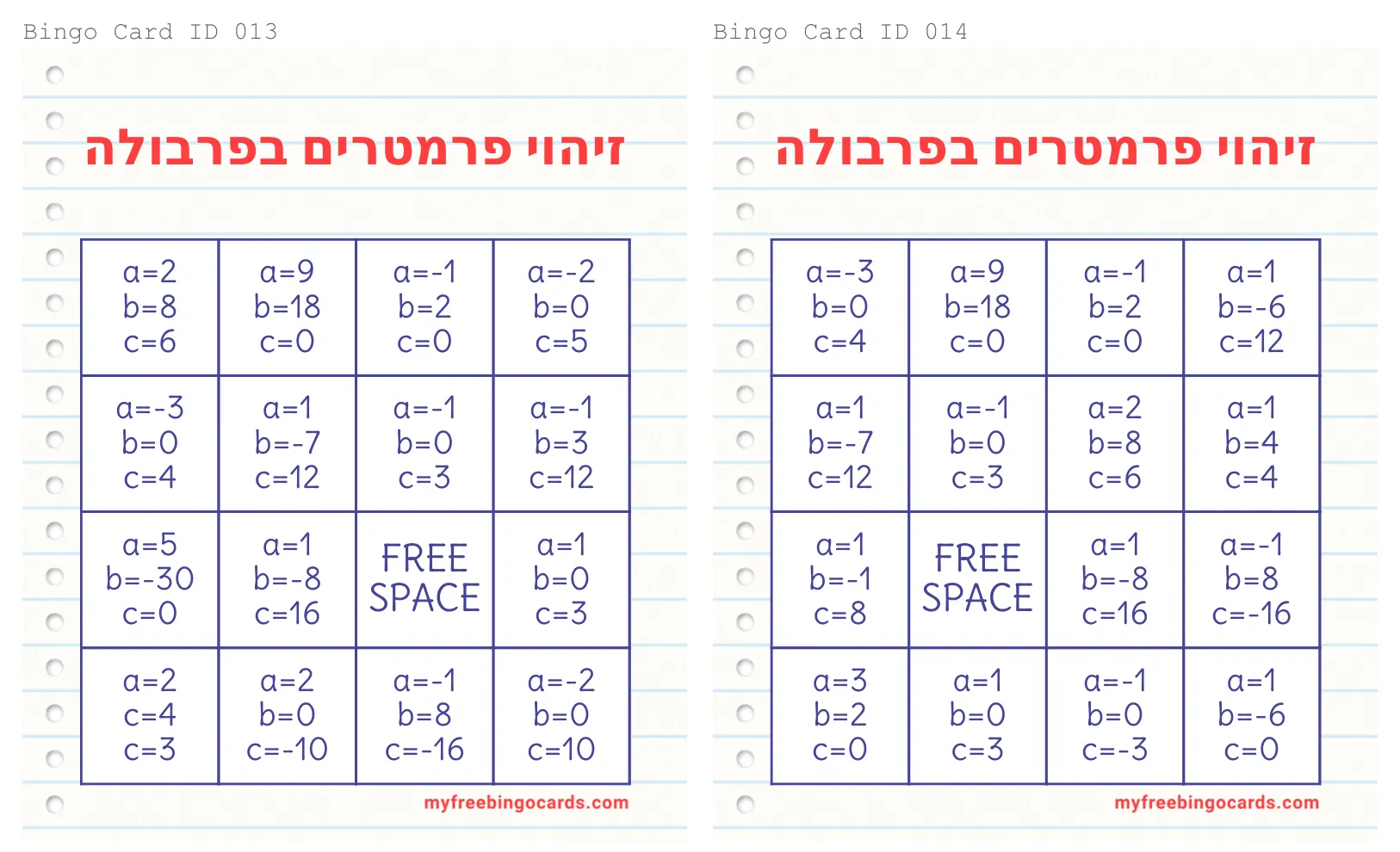 עמוד 9 מתוך 17 — בינגו זיהוי מקדמים של פונקציה ריבועית — כרטיסיות הגרלה — בינגו