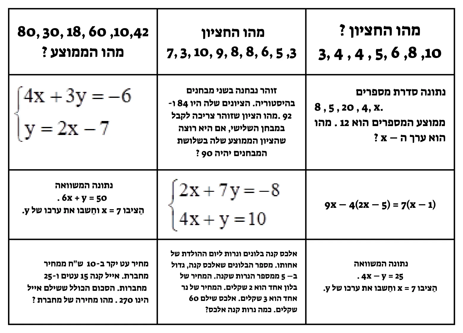 עמוד 3 מתוך 7 — בינגו