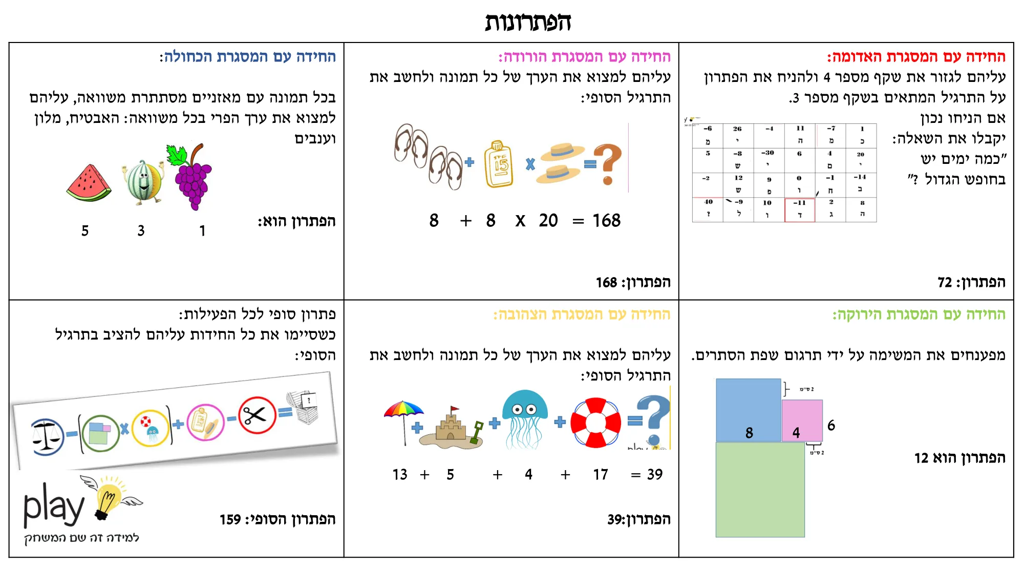 עמוד 9 מתוך 9 — פעילות לפתיחת שנה