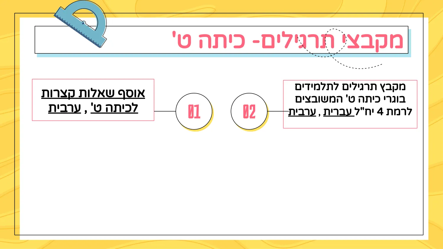 עמוד 7 מתוך 12 — מסכמים שנה