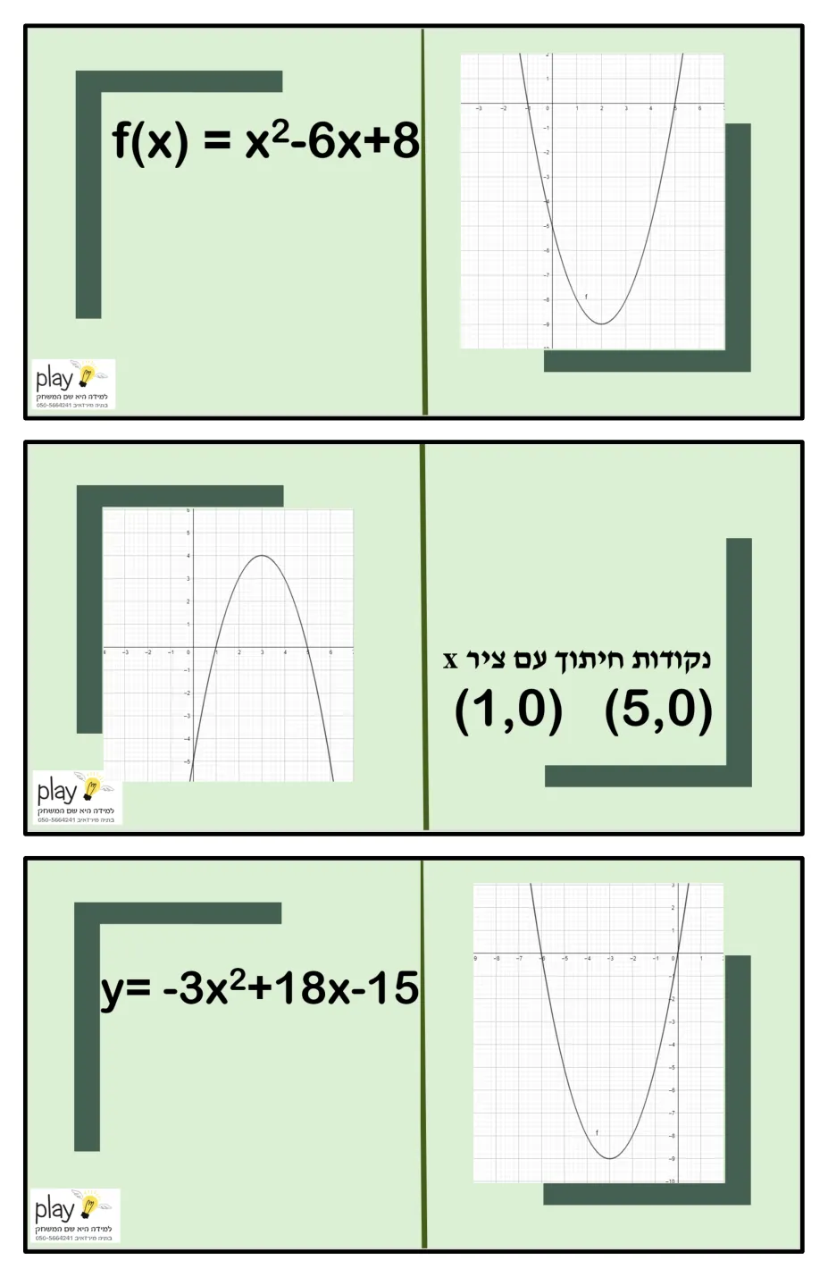 עמוד 1 מתוך 7 — מאפייני הפונקציה הריבועית-דומינו