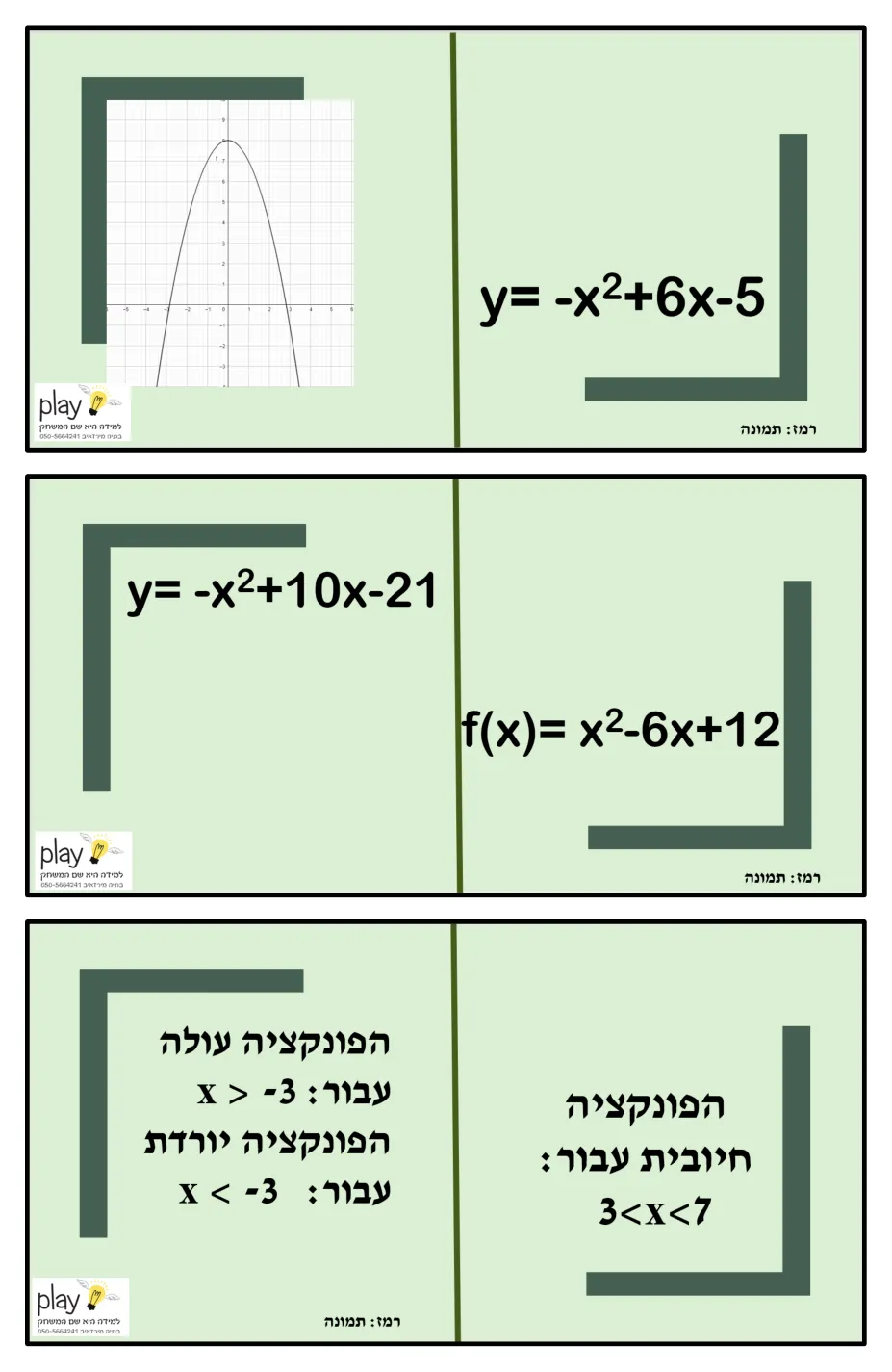 עמוד 2 מתוך 7 — מאפייני הפונקציה הריבועית-דומינו