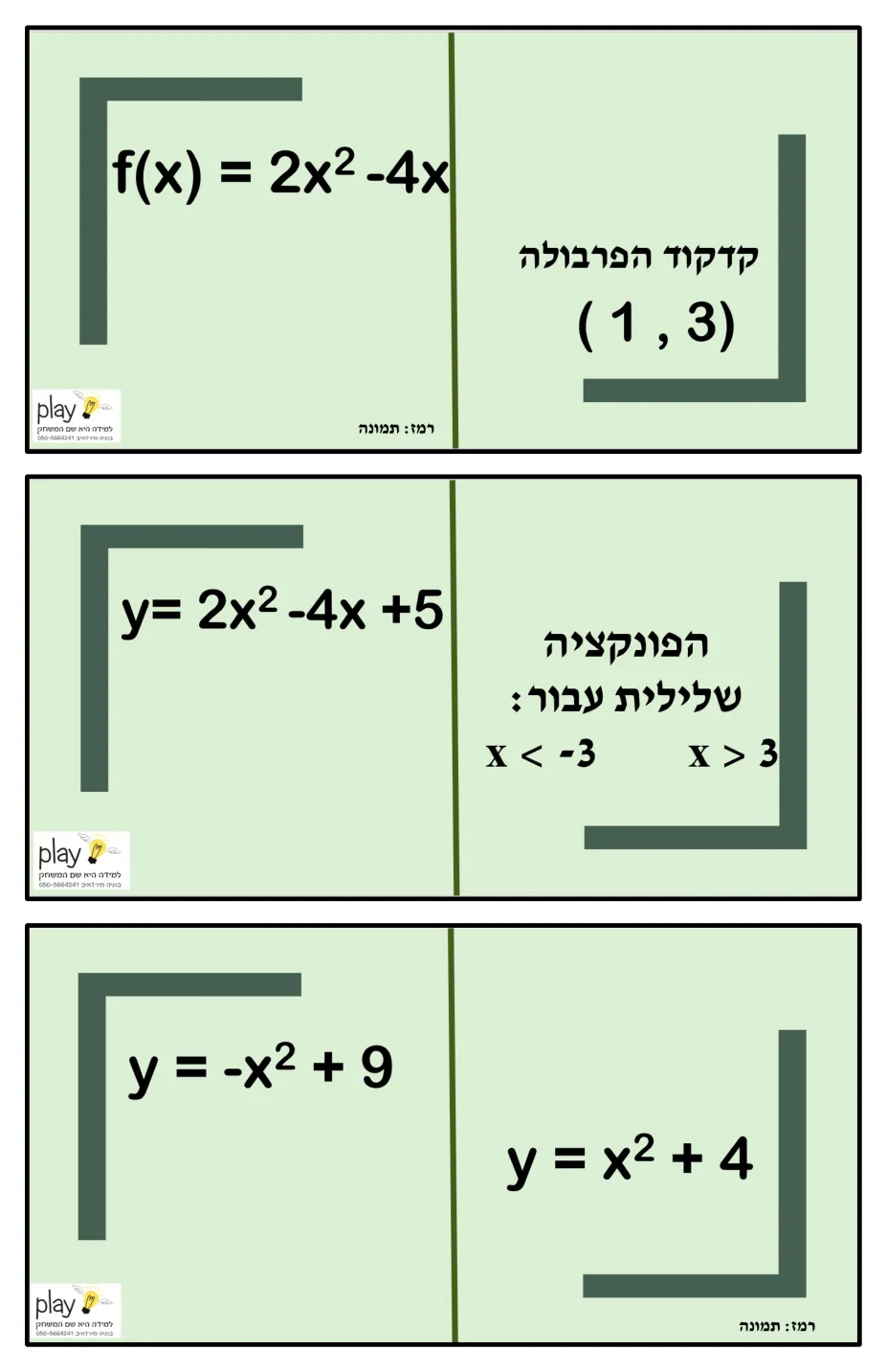עמוד 3 מתוך 7 — מאפייני הפונקציה הריבועית-דומינו