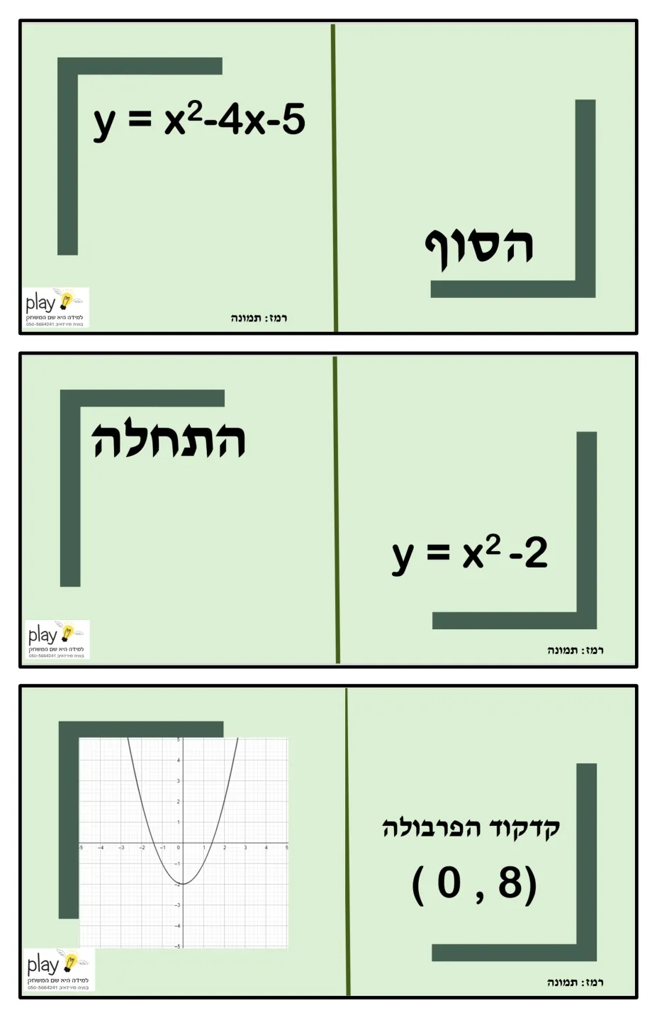 עמוד 6 מתוך 7 — מאפייני הפונקציה הריבועית-דומינו
