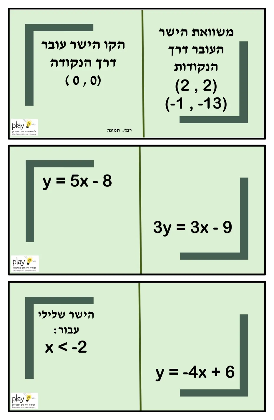 עמוד 4 מתוך 7 — מאפייני הפונקציה הקווית-דומינו