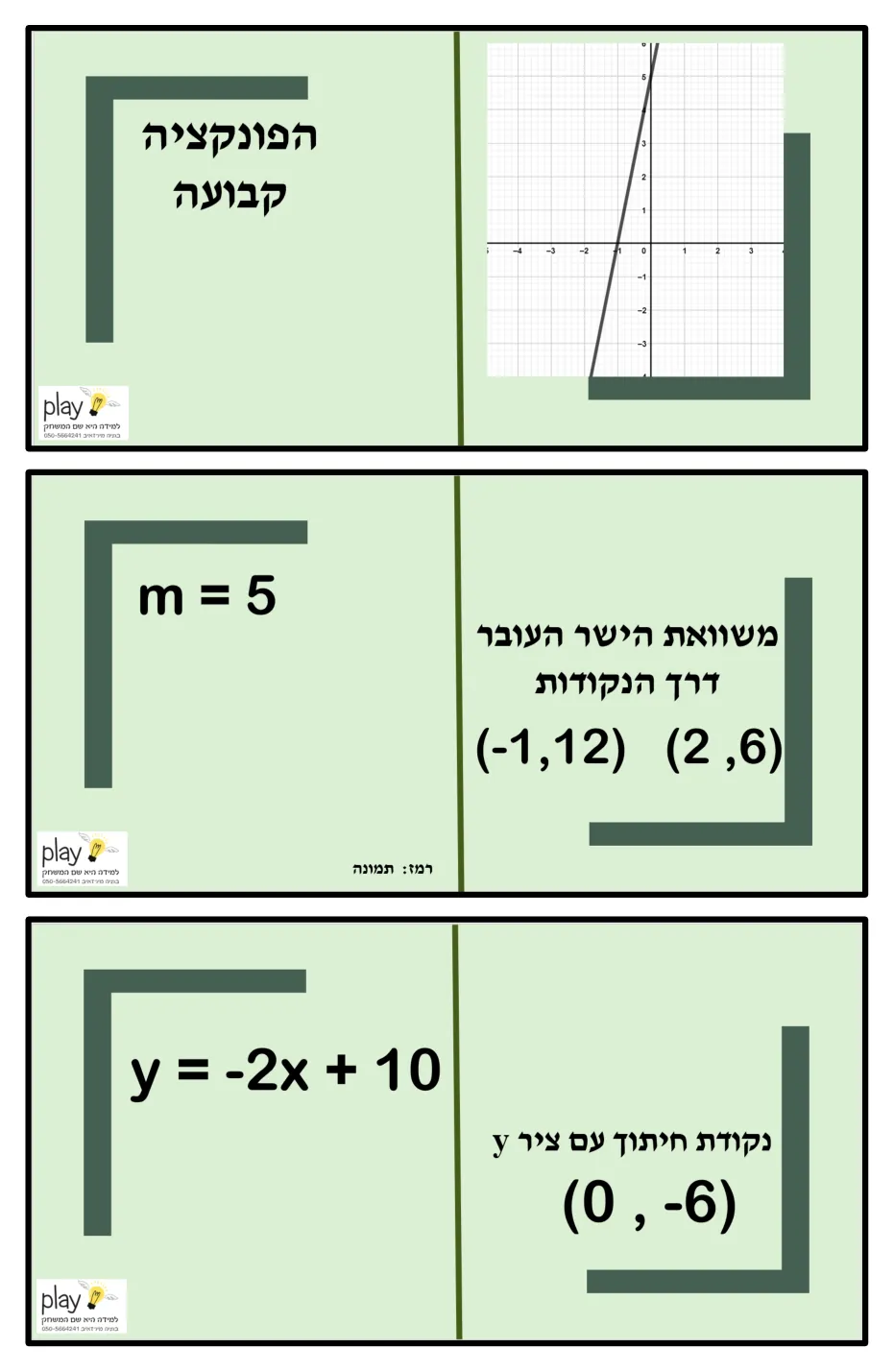 עמוד 5 מתוך 7 — מאפייני הפונקציה הקווית-דומינו