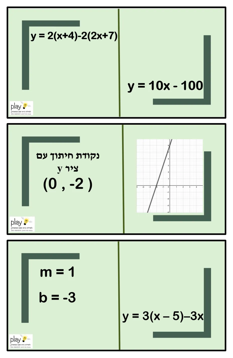 עמוד 6 מתוך 7 — מאפייני הפונקציה הקווית-דומינו