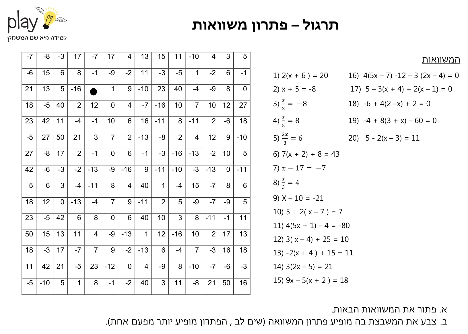 עמוד 1 מתוך 1 — דפי צביעה משוואות