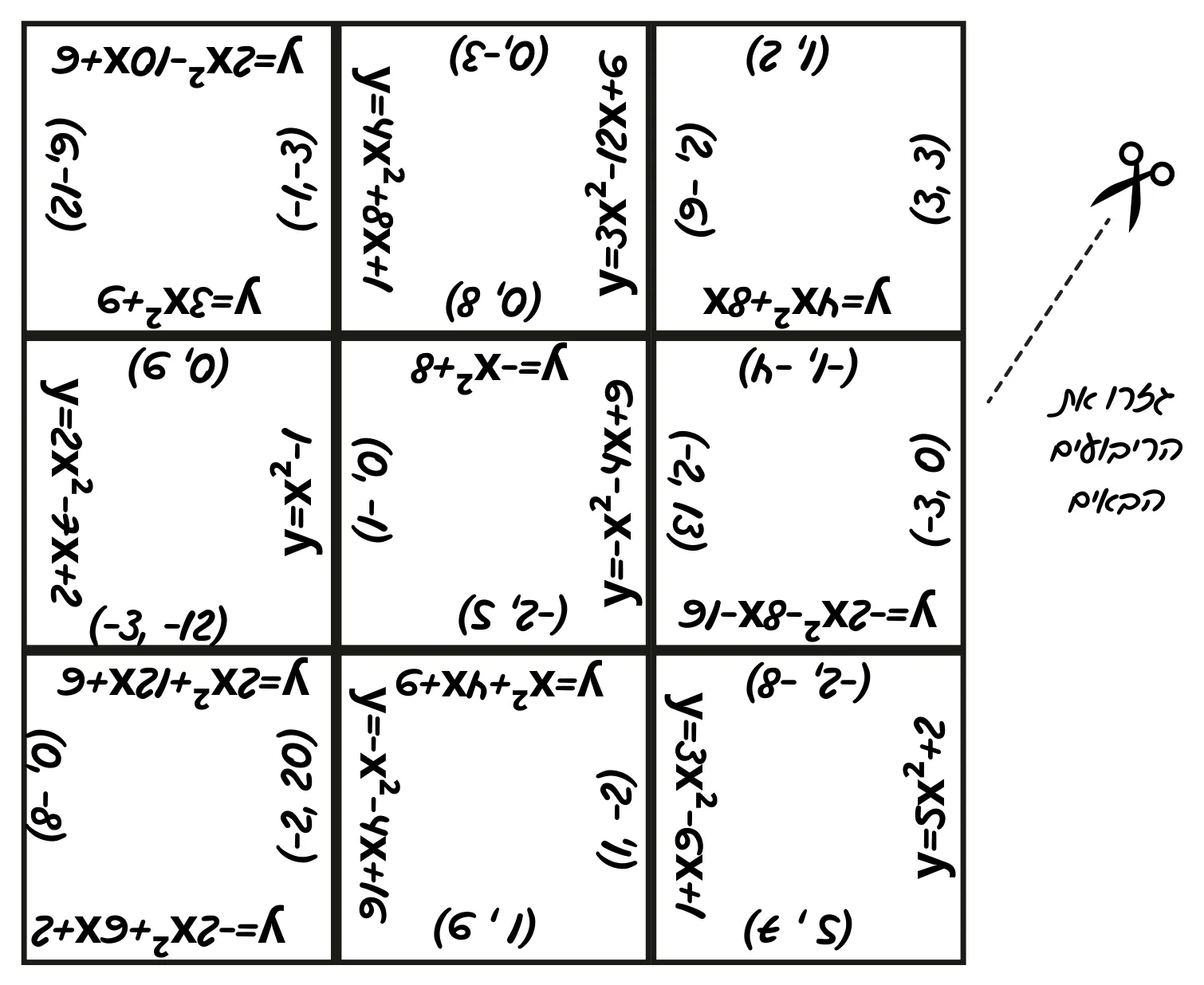 עמוד 1 מתוך 1 — פאזל פרבולות.