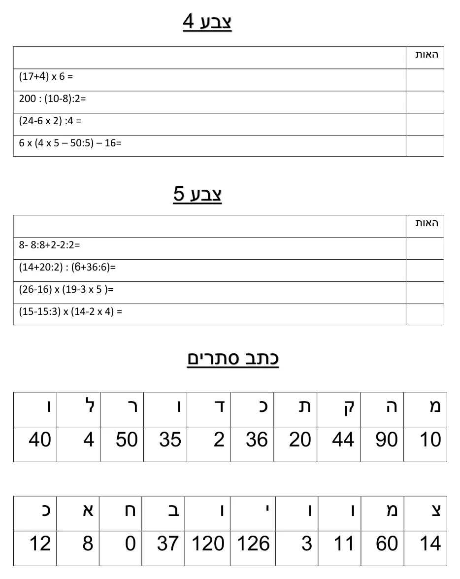 עמוד 2 מתוך 3 — סדר פעולות חשבון - צביעת פרפר