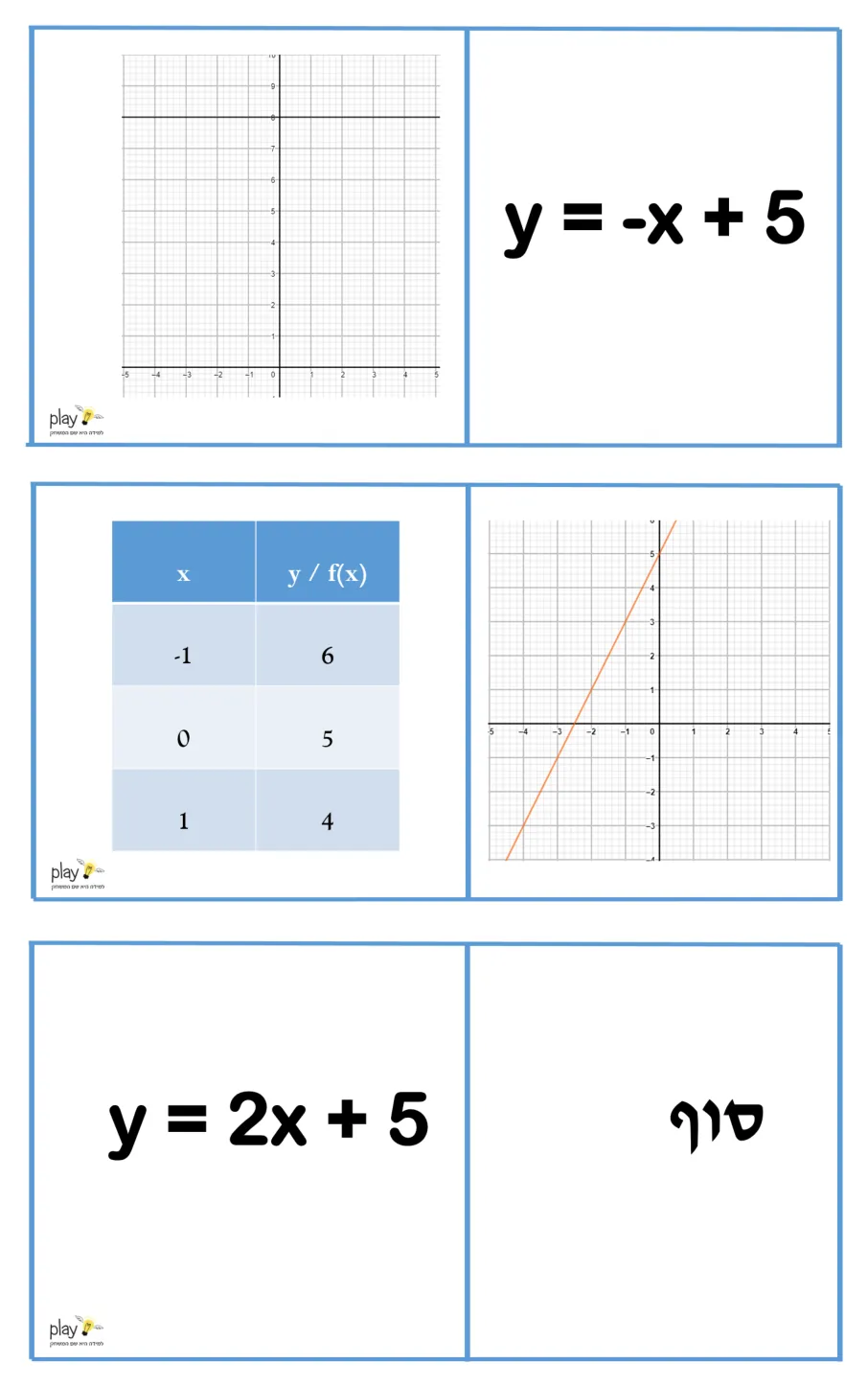 עמוד 5 מתוך 5 — דומינו מעבר בין ייצוגים