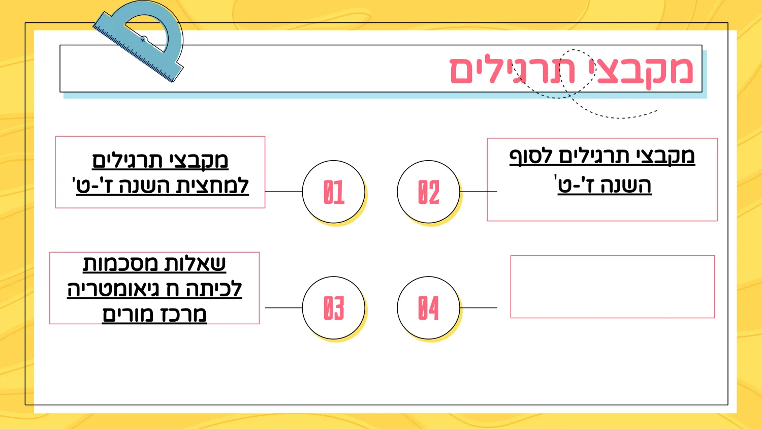 עמוד 3 מתוך 10 — מסכמים שנה תשפ’’ג