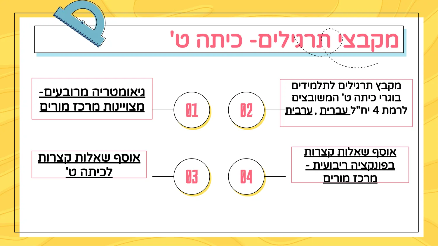 עמוד 4 מתוך 10 — מסכמים שנה תשפ’’ג