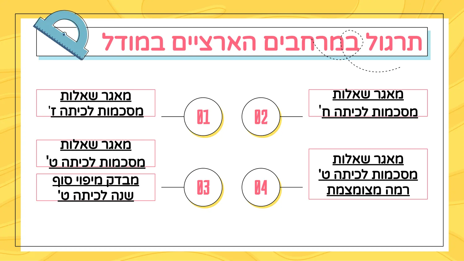 עמוד 5 מתוך 10 — מסכמים שנה תשפ’’ג