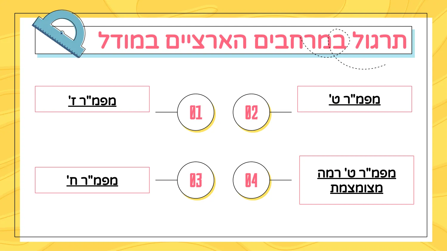 עמוד 6 מתוך 10 — מסכמים שנה תשפ’’ג